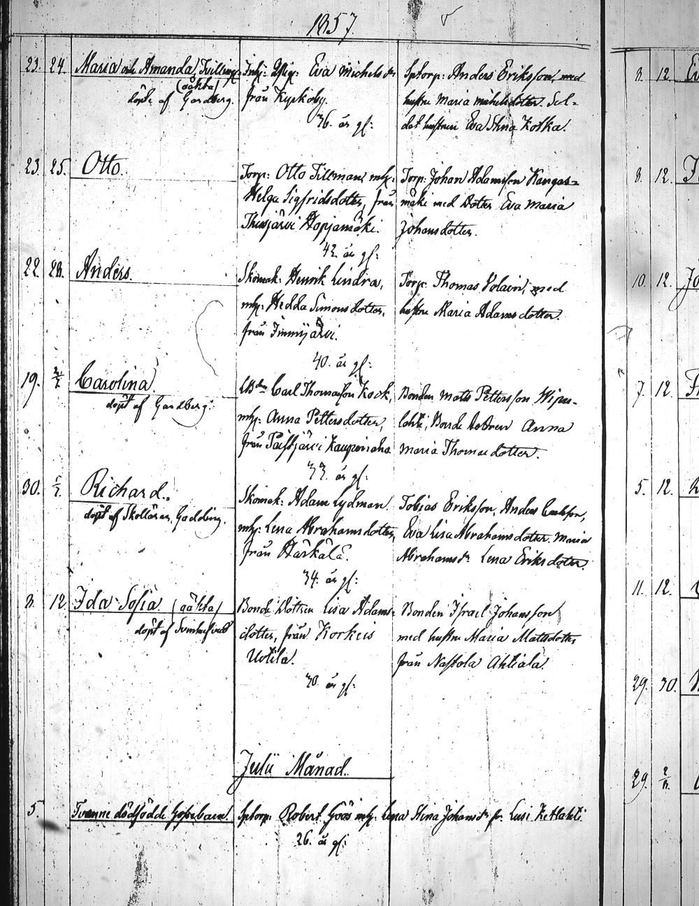 [ ../kirjat/Kirkonkirjat/heinola/syntyneet_1845-1866_msrk_tk894-895/kuvat/254.jpg ]