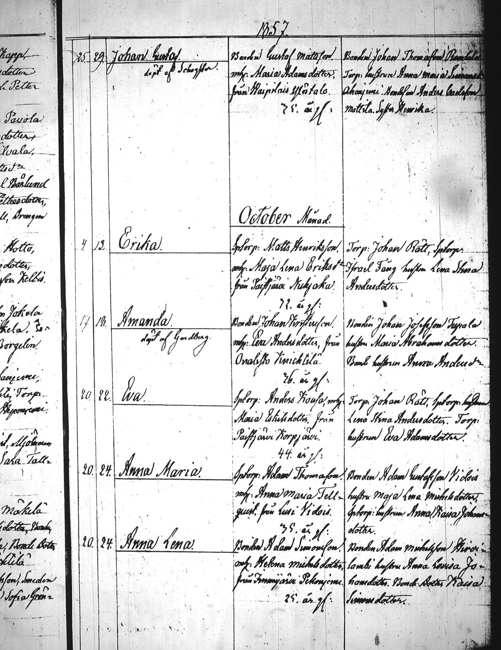 [ ../kirjat/Kirkonkirjat/heinola/syntyneet_1845-1866_msrk_tk894-895/kuvat/259.jpg ]