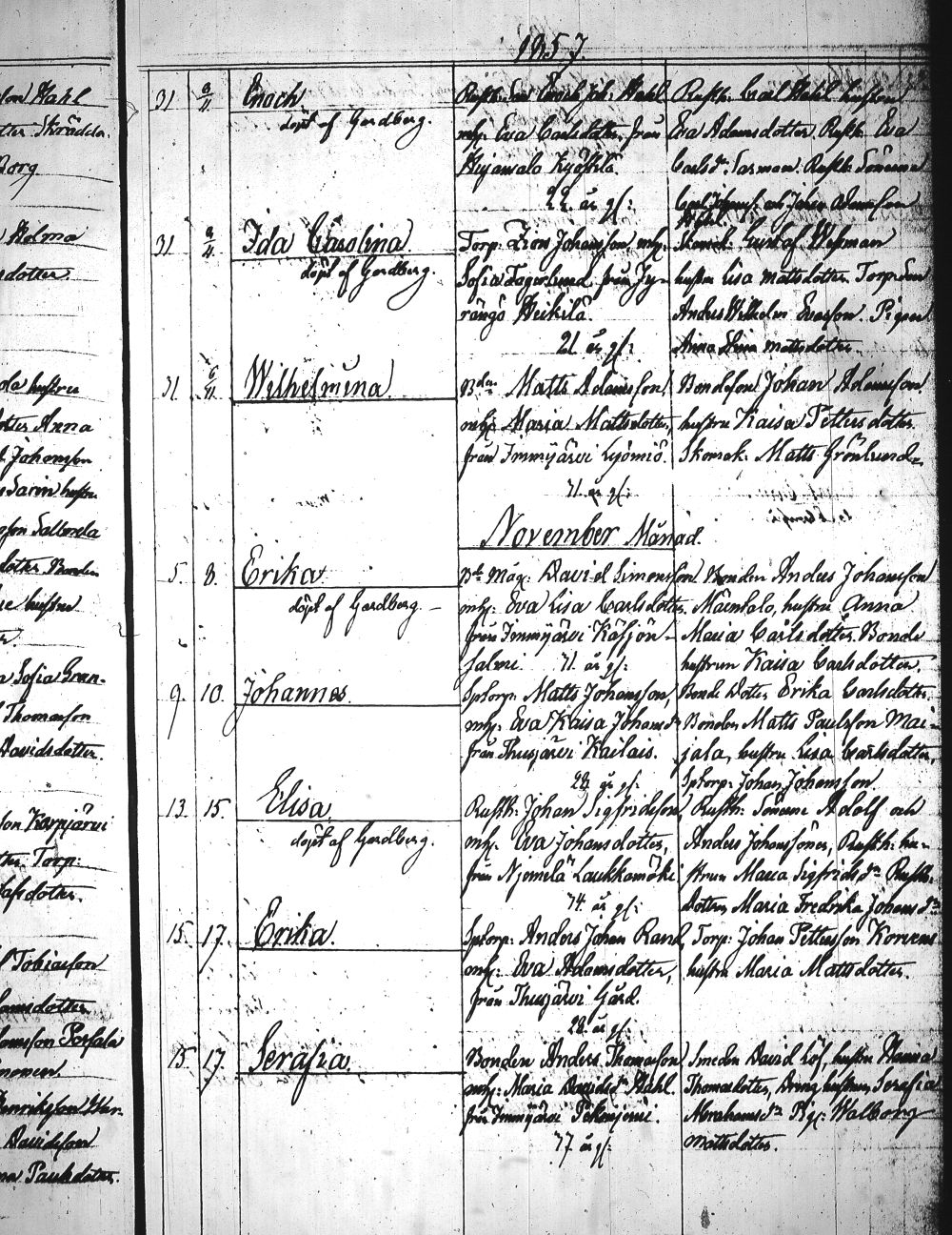 [ ../kirjat/Kirkonkirjat/heinola/syntyneet_1845-1866_msrk_tk894-895/kuvat/261.jpg ]