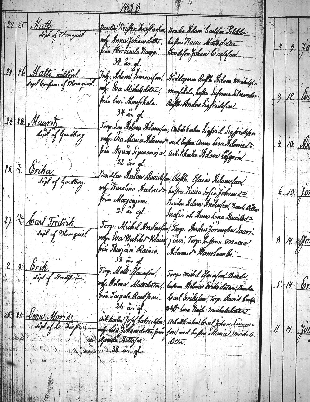 [ ../kirjat/Kirkonkirjat/heinola/syntyneet_1845-1866_msrk_tk894-895/kuvat/270.jpg ]
