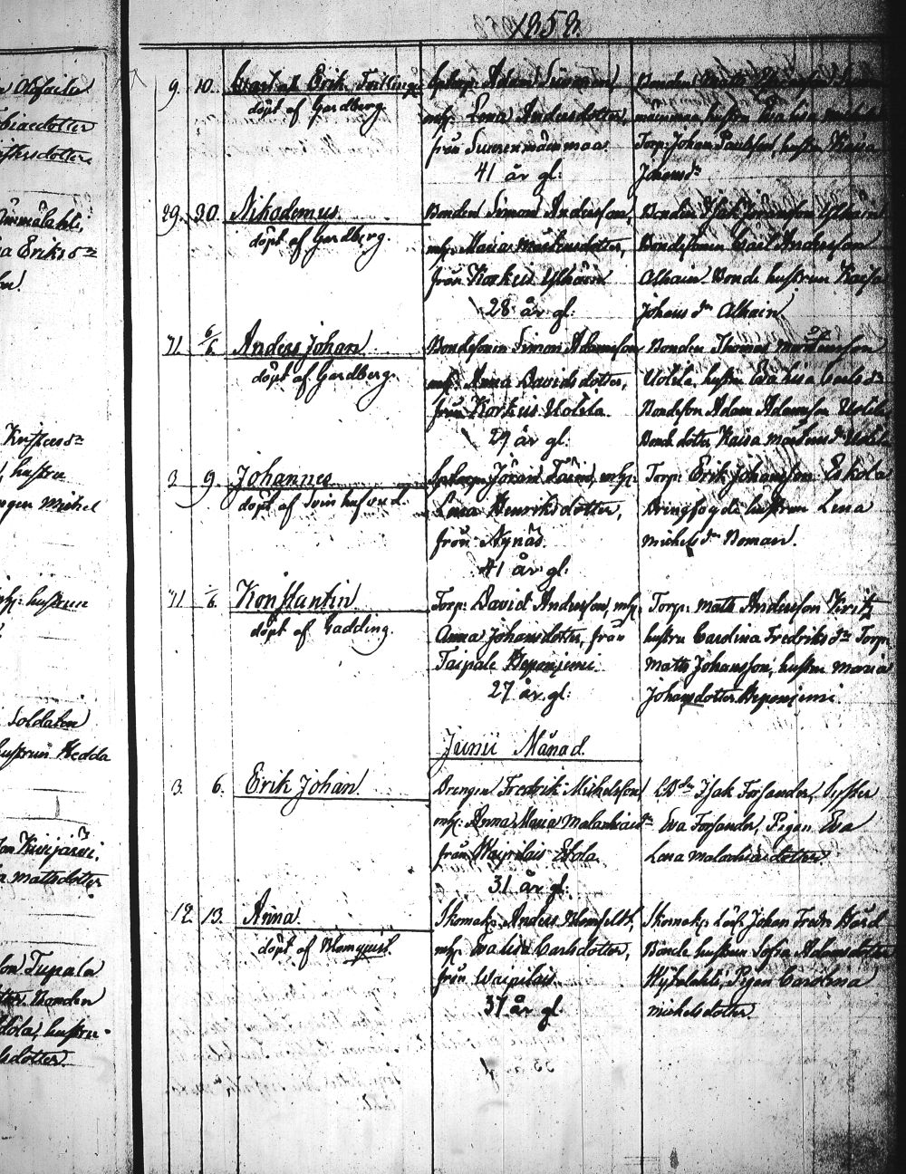 [ ../kirjat/Kirkonkirjat/heinola/syntyneet_1845-1866_msrk_tk894-895/kuvat/279.jpg ]