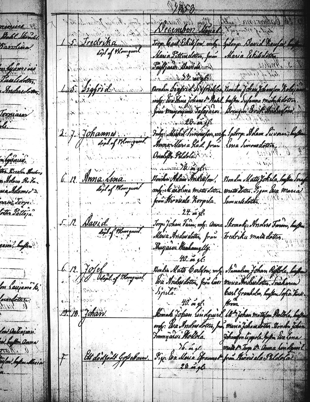 [ ../kirjat/Kirkonkirjat/heinola/syntyneet_1845-1866_msrk_tk894-895/kuvat/295.jpg ]