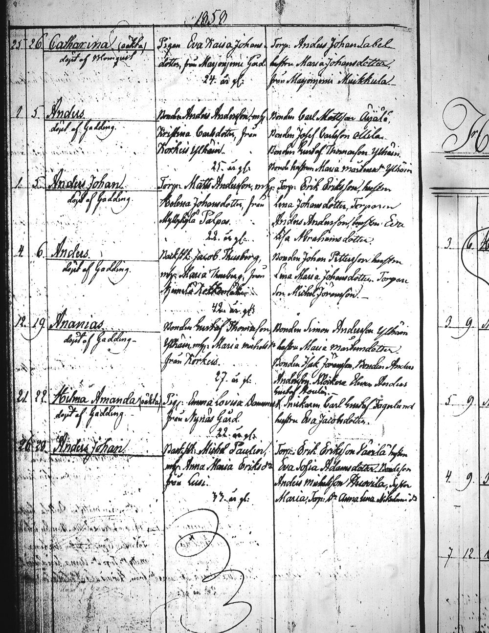 [ ../kirjat/Kirkonkirjat/heinola/syntyneet_1845-1866_msrk_tk894-895/kuvat/296.jpg ]