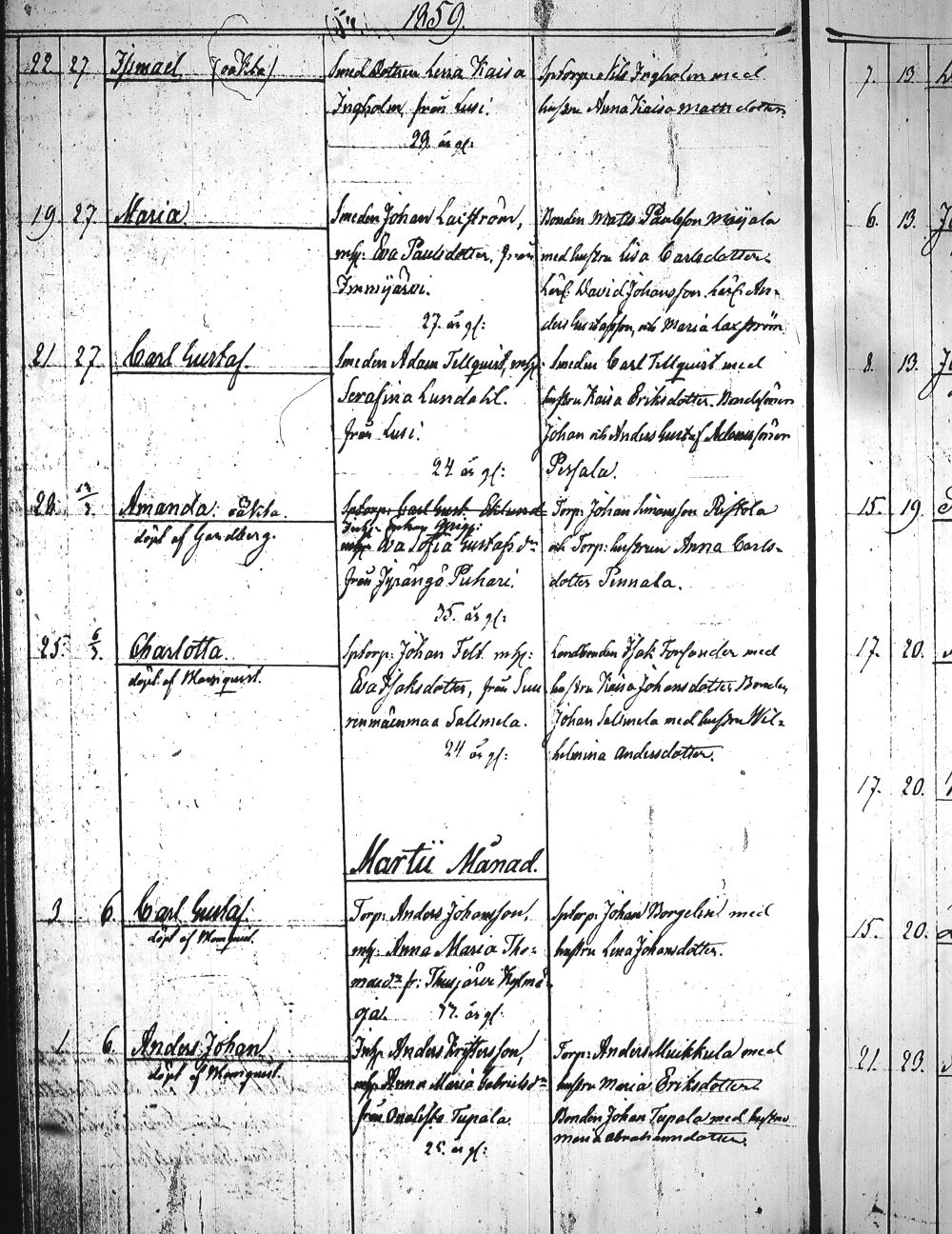 [ ../kirjat/Kirkonkirjat/heinola/syntyneet_1845-1866_msrk_tk894-895/kuvat/302.jpg ]