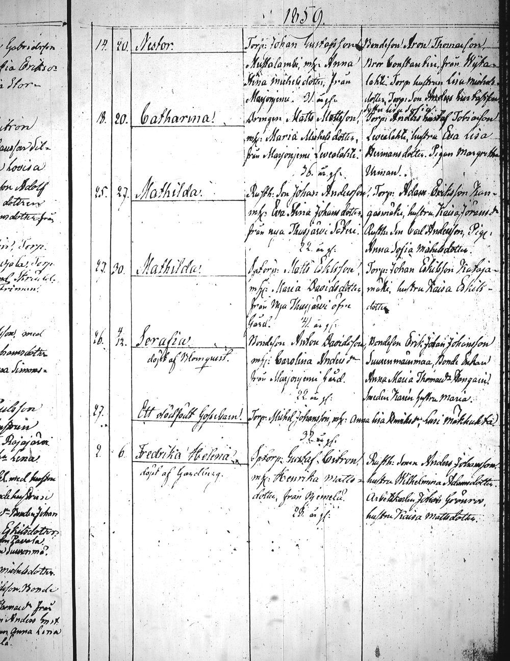 [ ../kirjat/Kirkonkirjat/heinola/syntyneet_1845-1866_msrk_tk894-895/kuvat/323.jpg ]