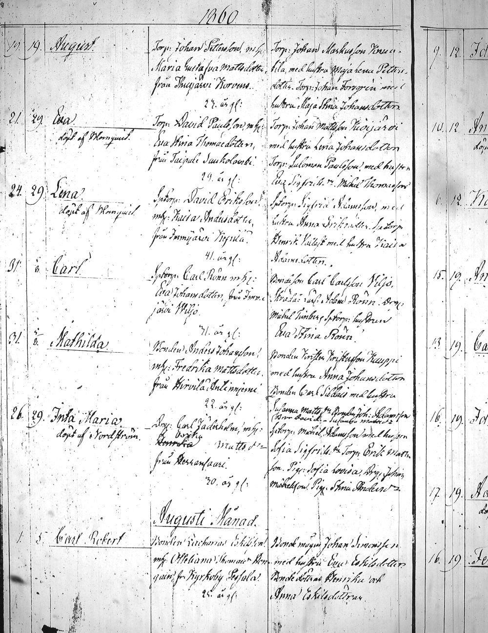 [ ../kirjat/Kirkonkirjat/heinola/syntyneet_1845-1866_msrk_tk894-895/kuvat/338.jpg ]
