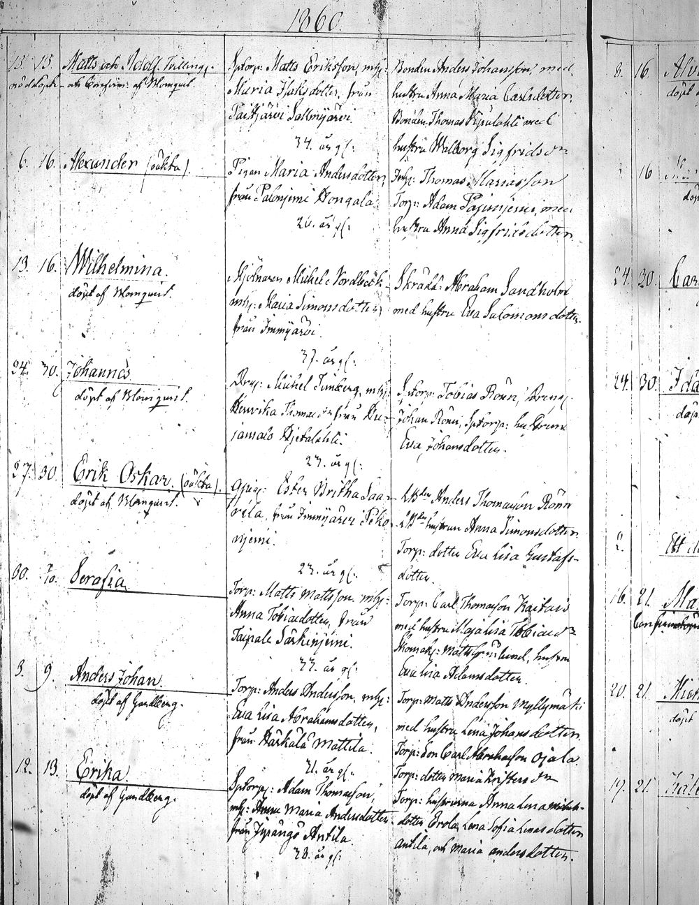 [ ../kirjat/Kirkonkirjat/heinola/syntyneet_1845-1866_msrk_tk894-895/kuvat/342.jpg ]