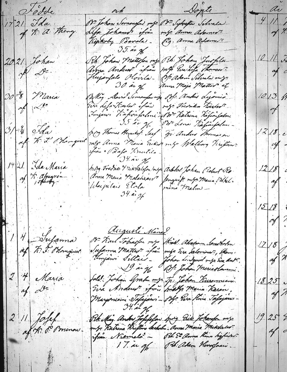 [ ../kirjat/Kirkonkirjat/heinola/syntyneet_1845-1866_msrk_tk894-895/kuvat/364.jpg ]