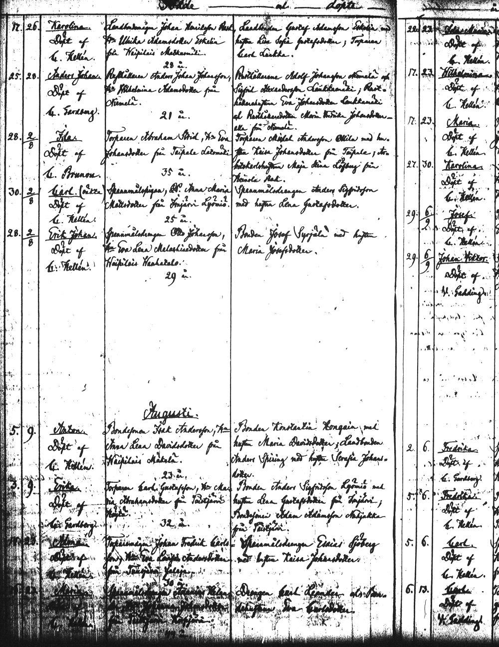 [ ../kirjat/Kirkonkirjat/heinola/syntyneet_1845-1866_msrk_tk894-895/kuvat/408.jpg ]