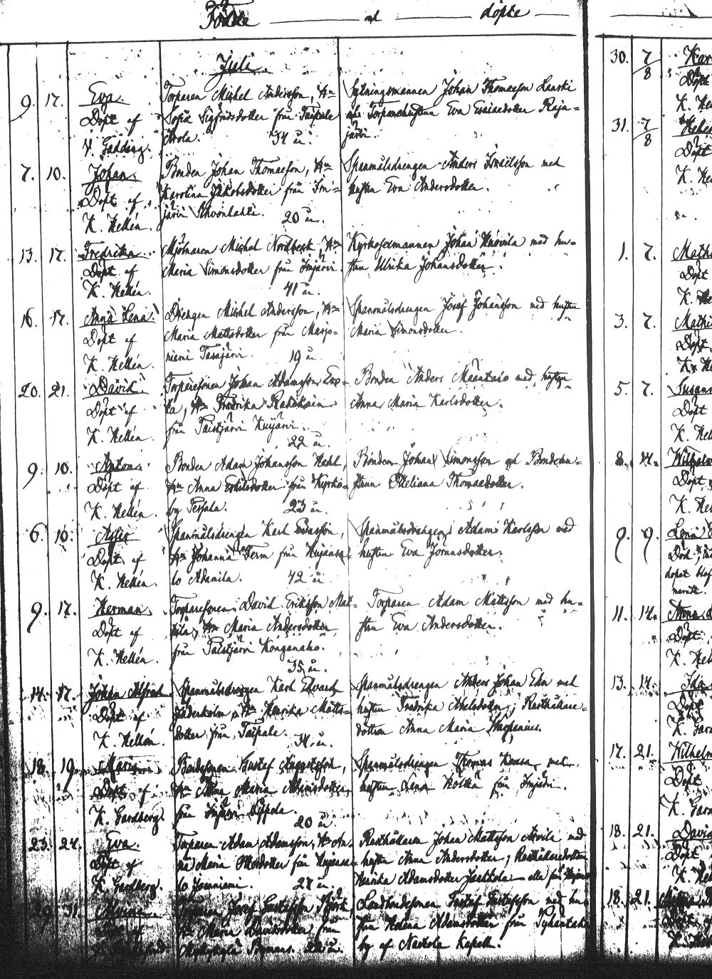 [ ../kirjat/Kirkonkirjat/heinola/syntyneet_1845-1866_msrk_tk894-895/kuvat/424.jpg ]