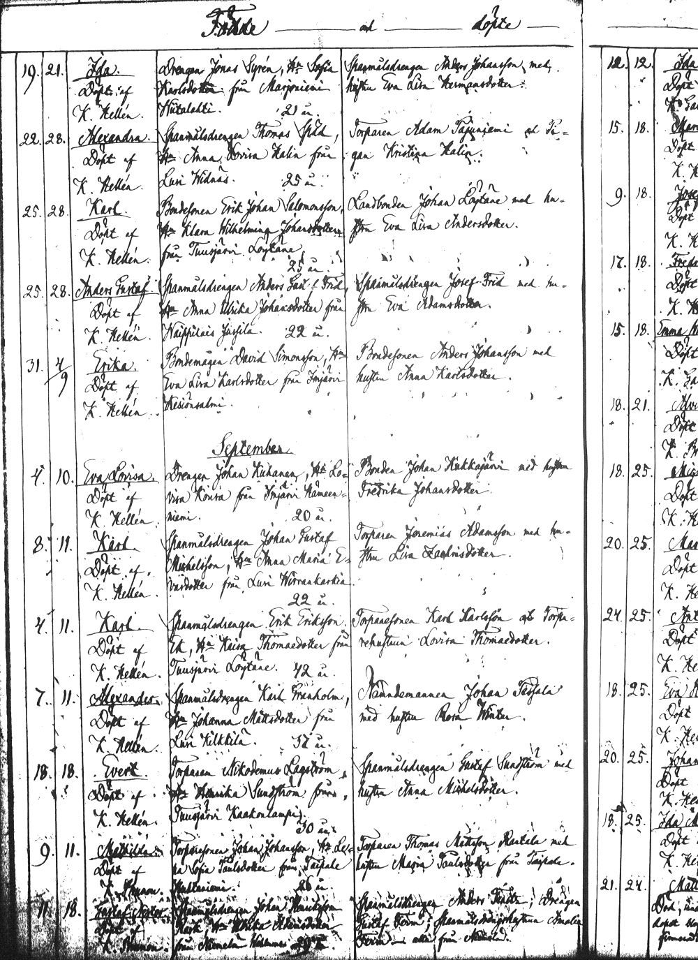 [ ../kirjat/Kirkonkirjat/heinola/syntyneet_1845-1866_msrk_tk894-895/kuvat/426.jpg ]