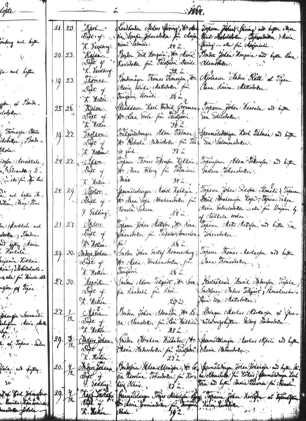 [ ../kirjat/Kirkonkirjat/heinola/syntyneet_1845-1866_msrk_tk894-895/kuvat/431.jpg ]