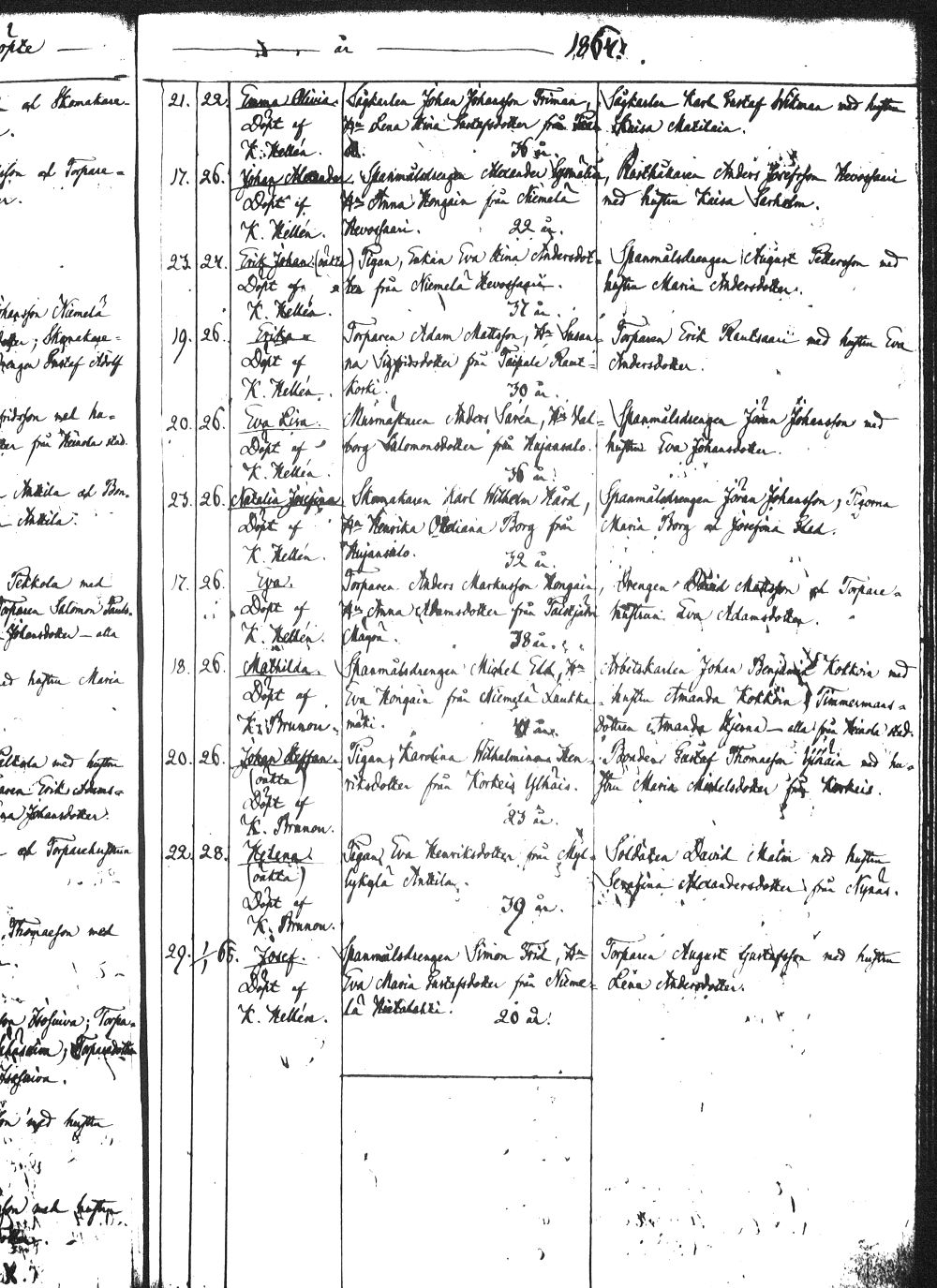 [ ../kirjat/Kirkonkirjat/heinola/syntyneet_1845-1866_msrk_tk894-895/kuvat/433.jpg ]