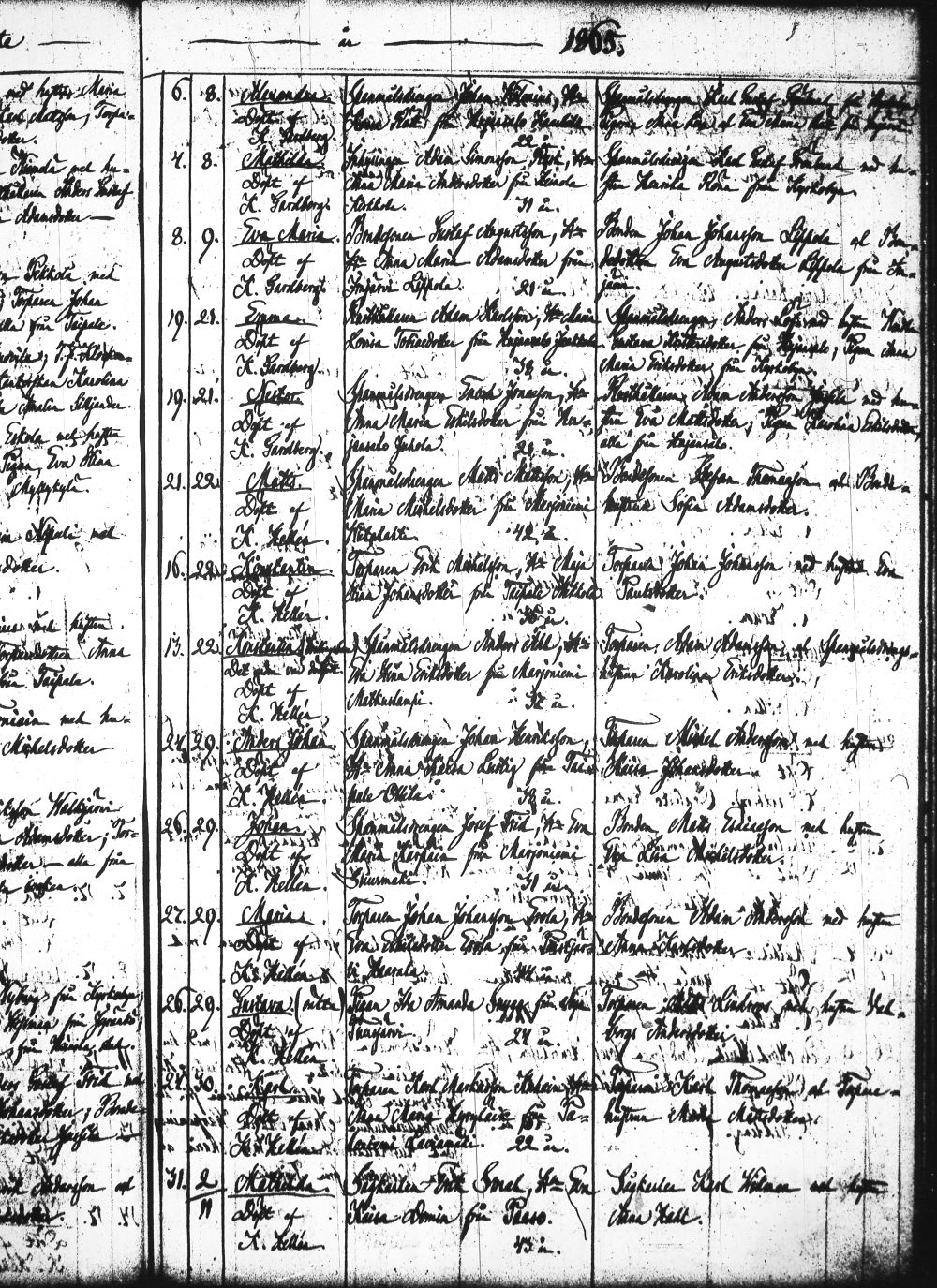 [ ../kirjat/Kirkonkirjat/heinola/syntyneet_1845-1866_msrk_tk894-895/kuvat/449.jpg ]