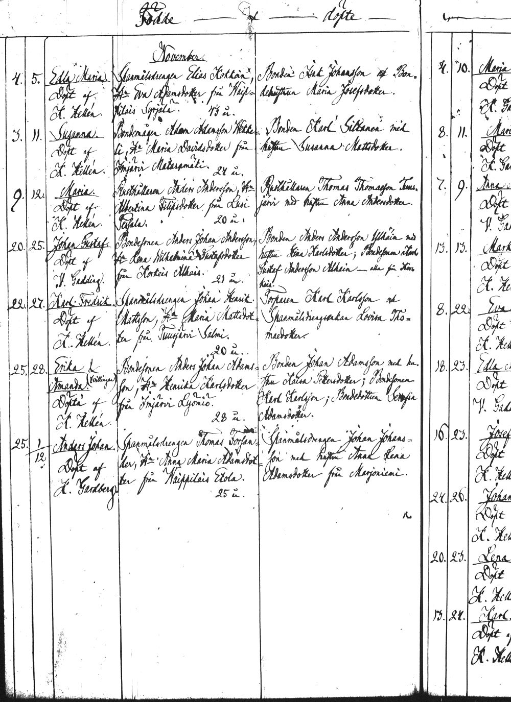 [ ../kirjat/Kirkonkirjat/heinola/syntyneet_1845-1866_msrk_tk894-895/kuvat/466.jpg ]