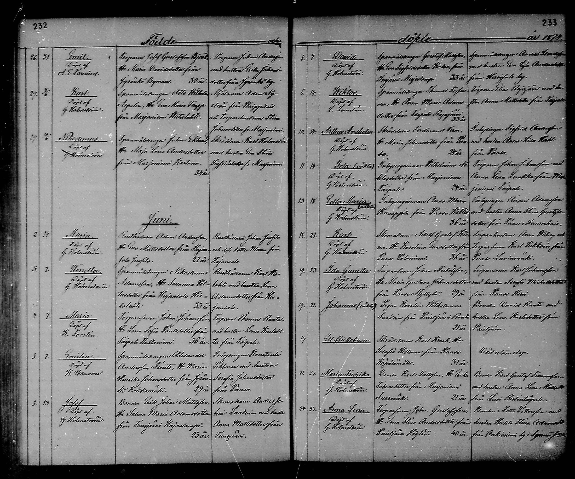[ ../kirjat/Kirkonkirjat/heinola/syntyneet_1867-1885_msrk_mko50-58/kuvat/117.jpg ]