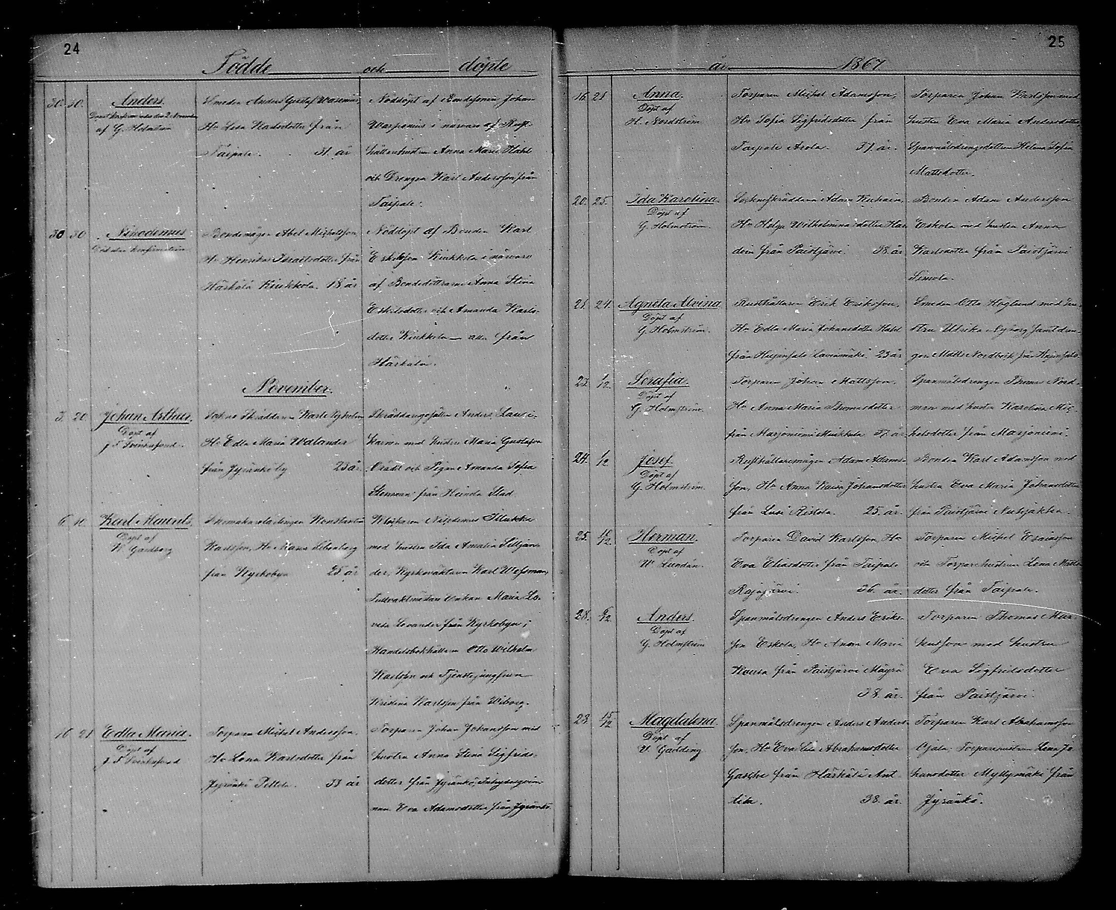 [ ../kirjat/Kirkonkirjat/heinola/syntyneet_1867-1885_msrk_mko50-58/kuvat/13.jpg ]