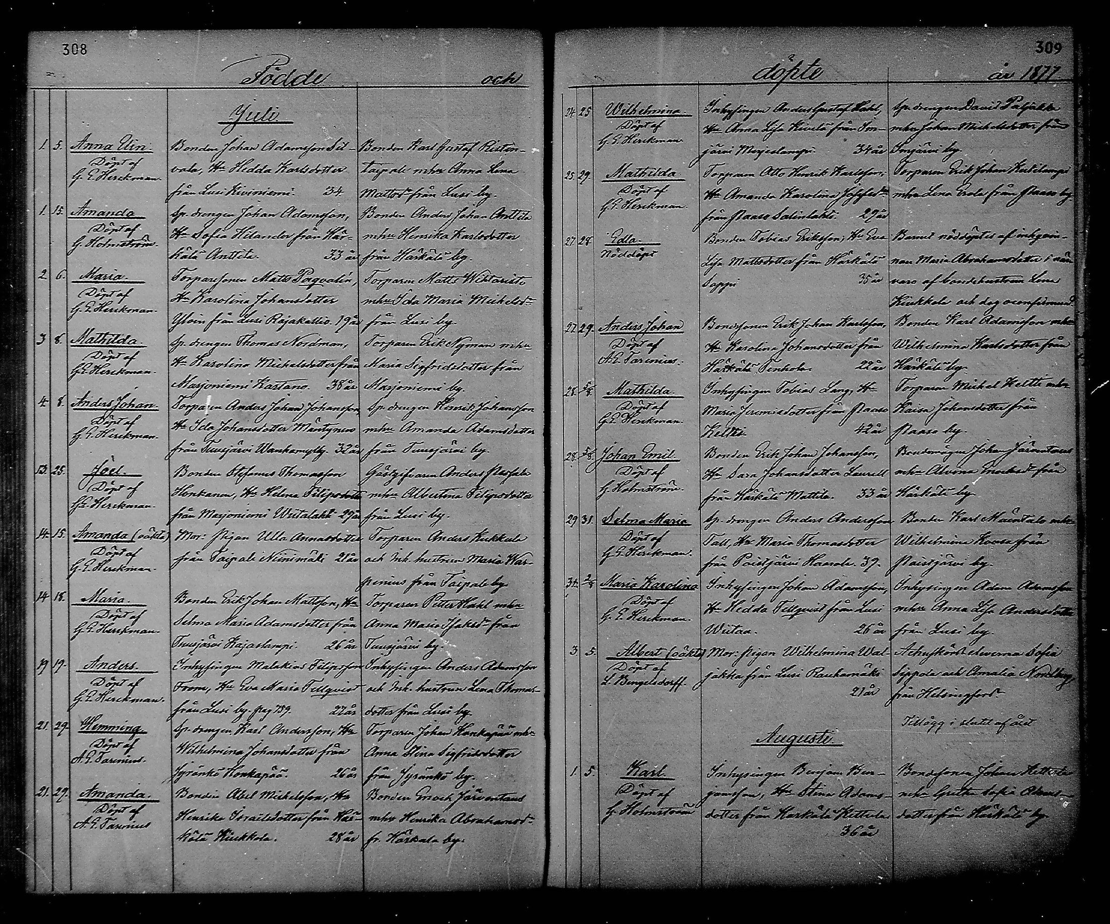 [ ../kirjat/Kirkonkirjat/heinola/syntyneet_1867-1885_msrk_mko50-58/kuvat/155.jpg ]