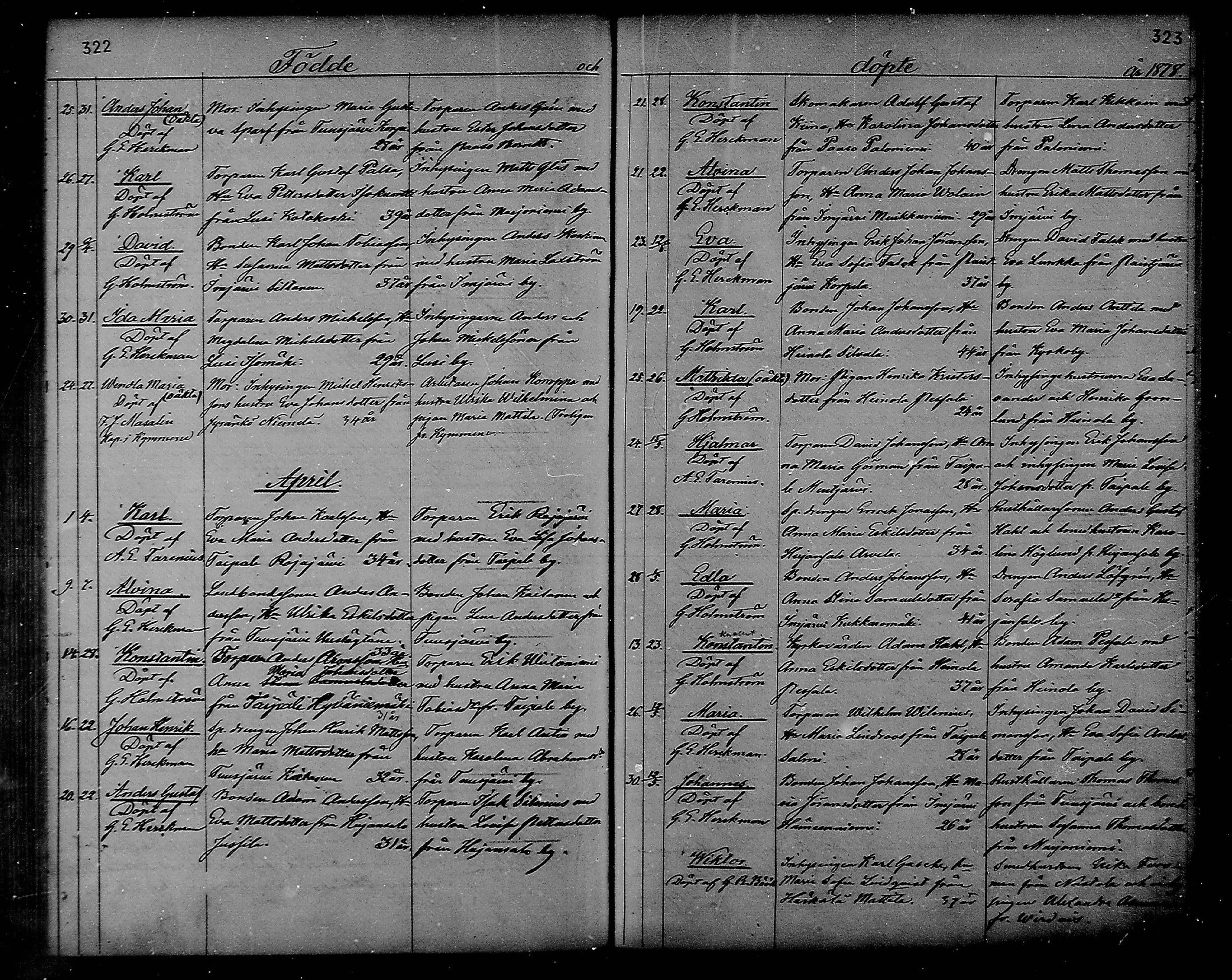 [ ../kirjat/Kirkonkirjat/heinola/syntyneet_1867-1885_msrk_mko50-58/kuvat/162.jpg ]