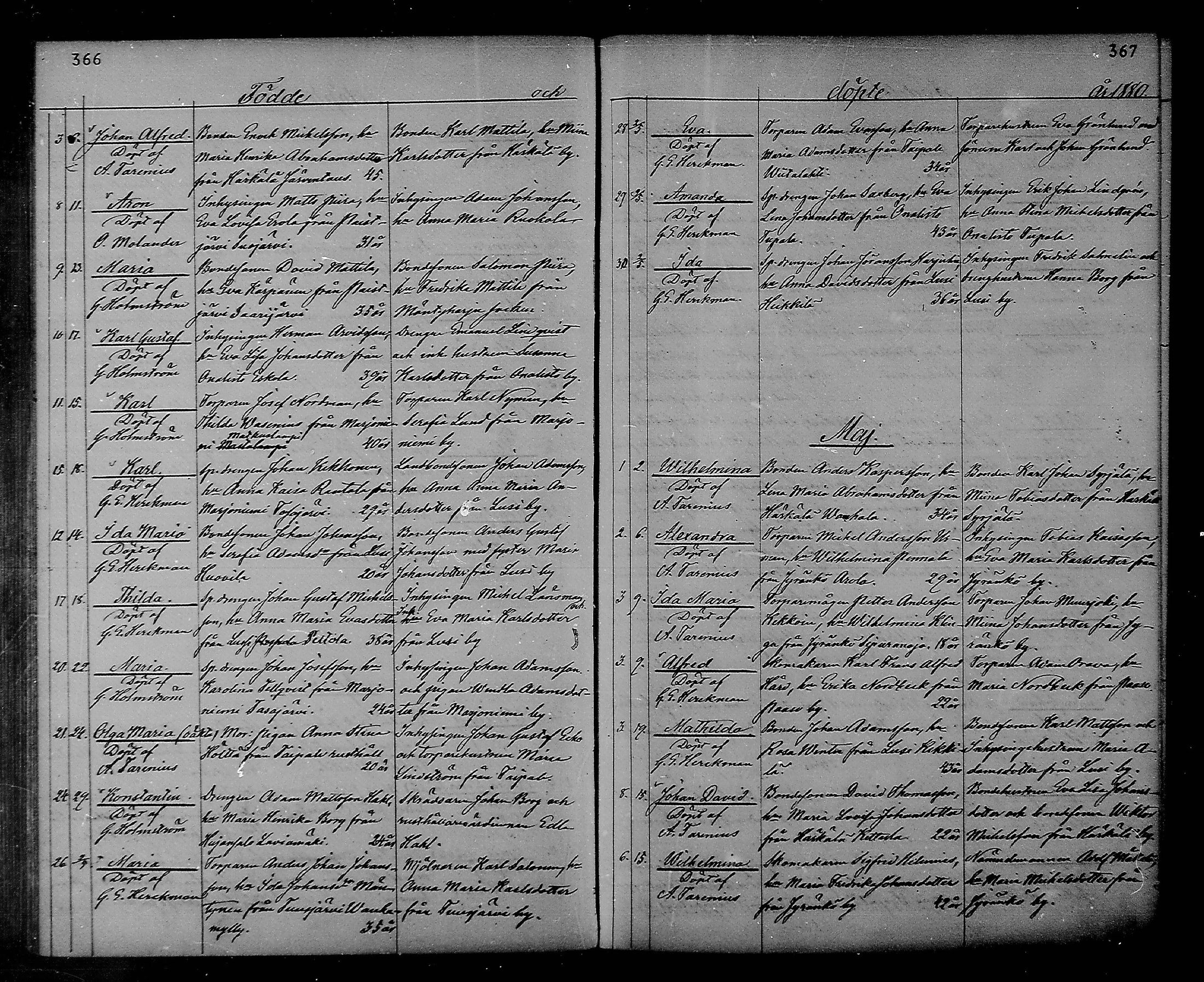 [ ../kirjat/Kirkonkirjat/heinola/syntyneet_1867-1885_msrk_mko50-58/kuvat/184.jpg ]