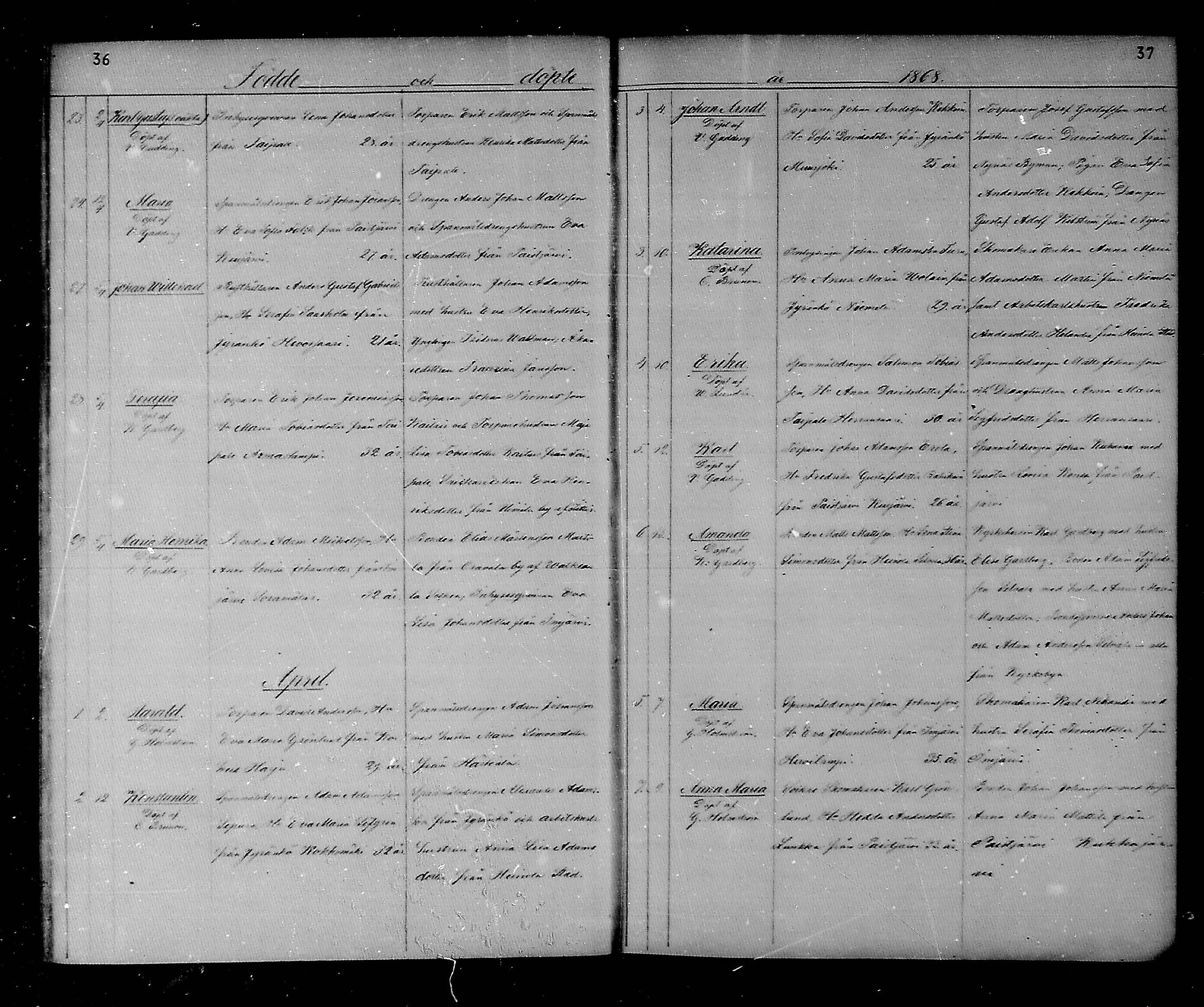 [ ../kirjat/Kirkonkirjat/heinola/syntyneet_1867-1885_msrk_mko50-58/kuvat/19.jpg ]