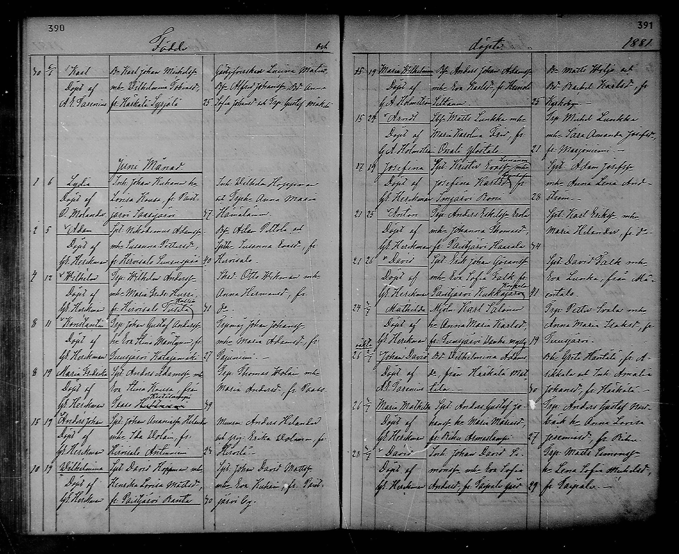 [ ../kirjat/Kirkonkirjat/heinola/syntyneet_1867-1885_msrk_mko50-58/kuvat/196.jpg ]
