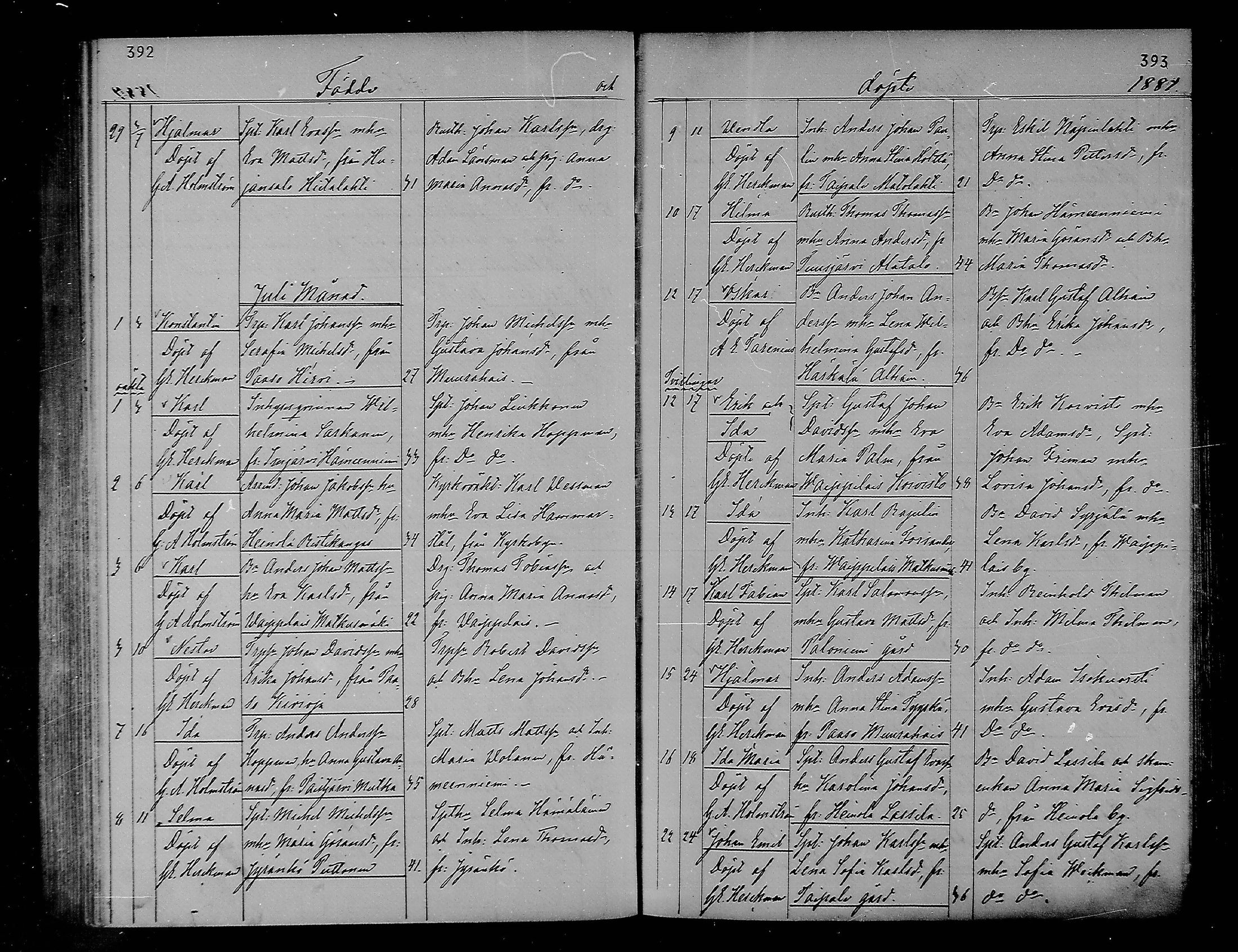 [ ../kirjat/Kirkonkirjat/heinola/syntyneet_1867-1885_msrk_mko50-58/kuvat/197.jpg ]