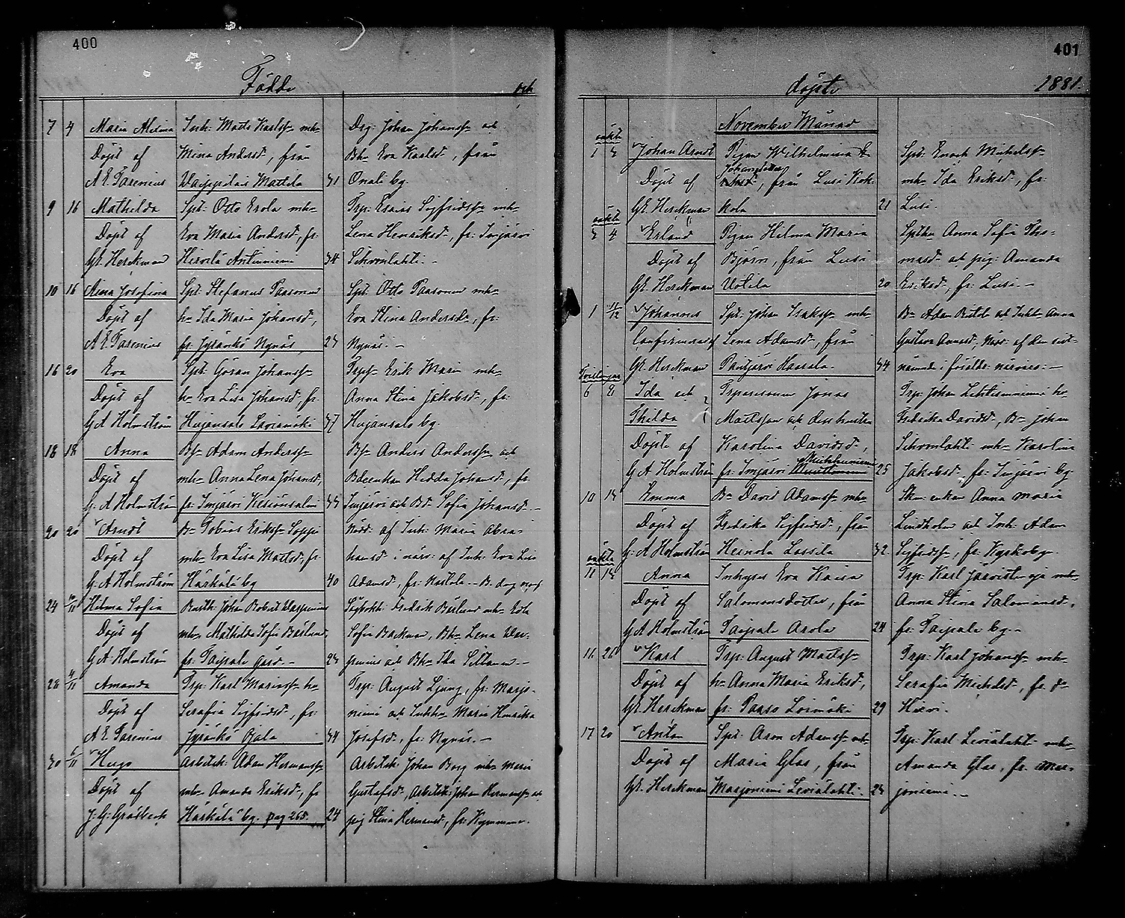 [ ../kirjat/Kirkonkirjat/heinola/syntyneet_1867-1885_msrk_mko50-58/kuvat/201.jpg ]