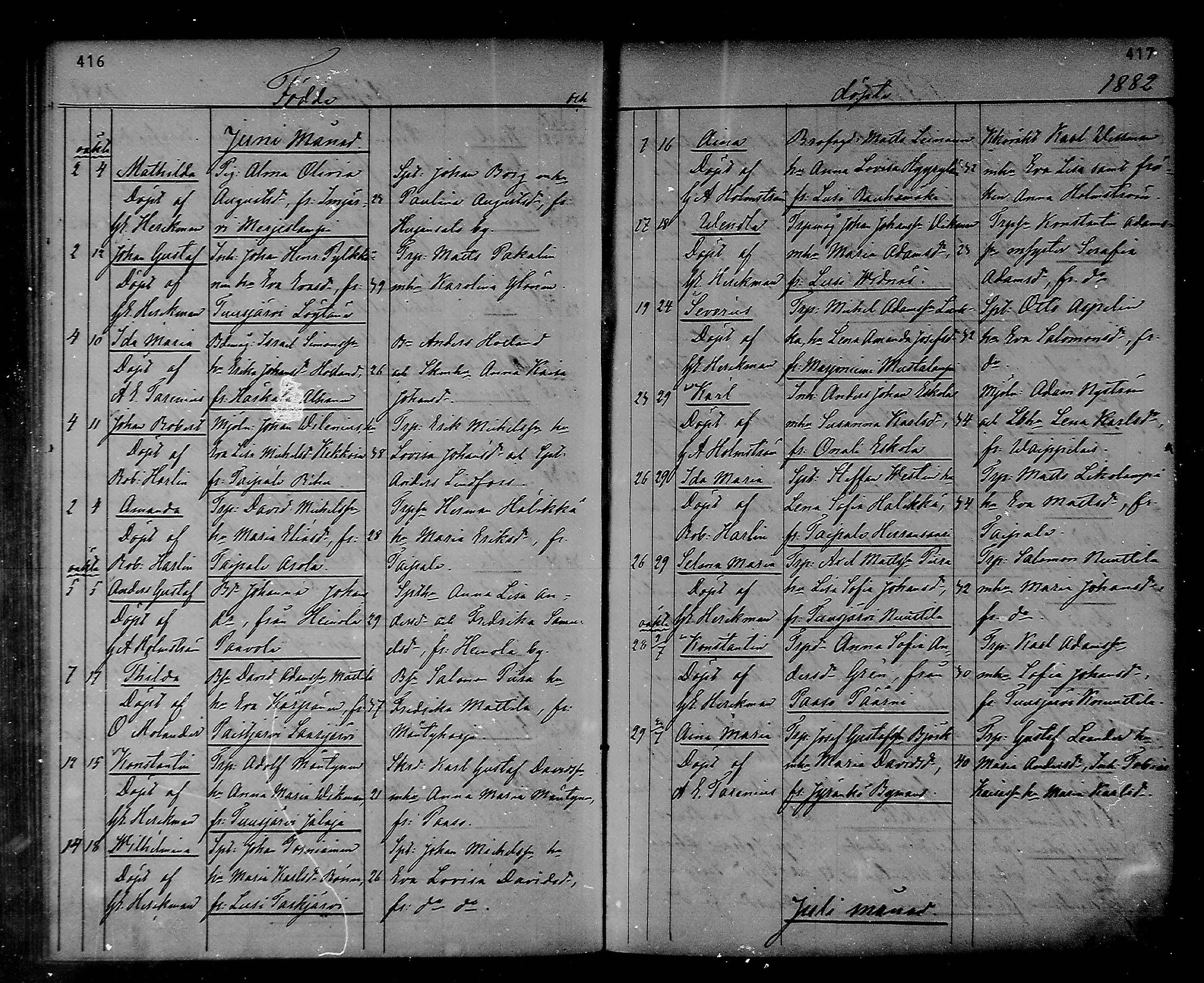 [ ../kirjat/Kirkonkirjat/heinola/syntyneet_1867-1885_msrk_mko50-58/kuvat/209.jpg ]