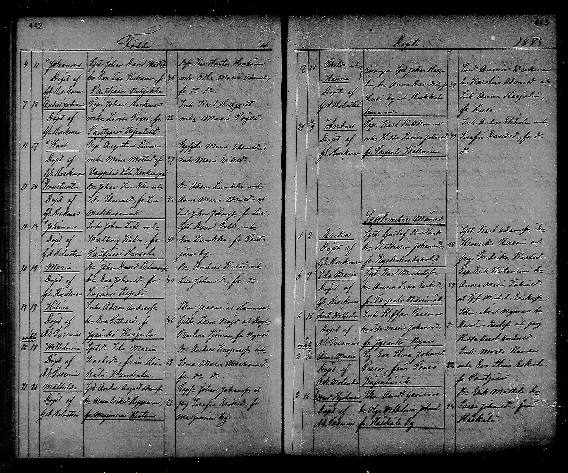 [ ../kirjat/Kirkonkirjat/heinola/syntyneet_1867-1885_msrk_mko50-58/kuvat/222.jpg ]