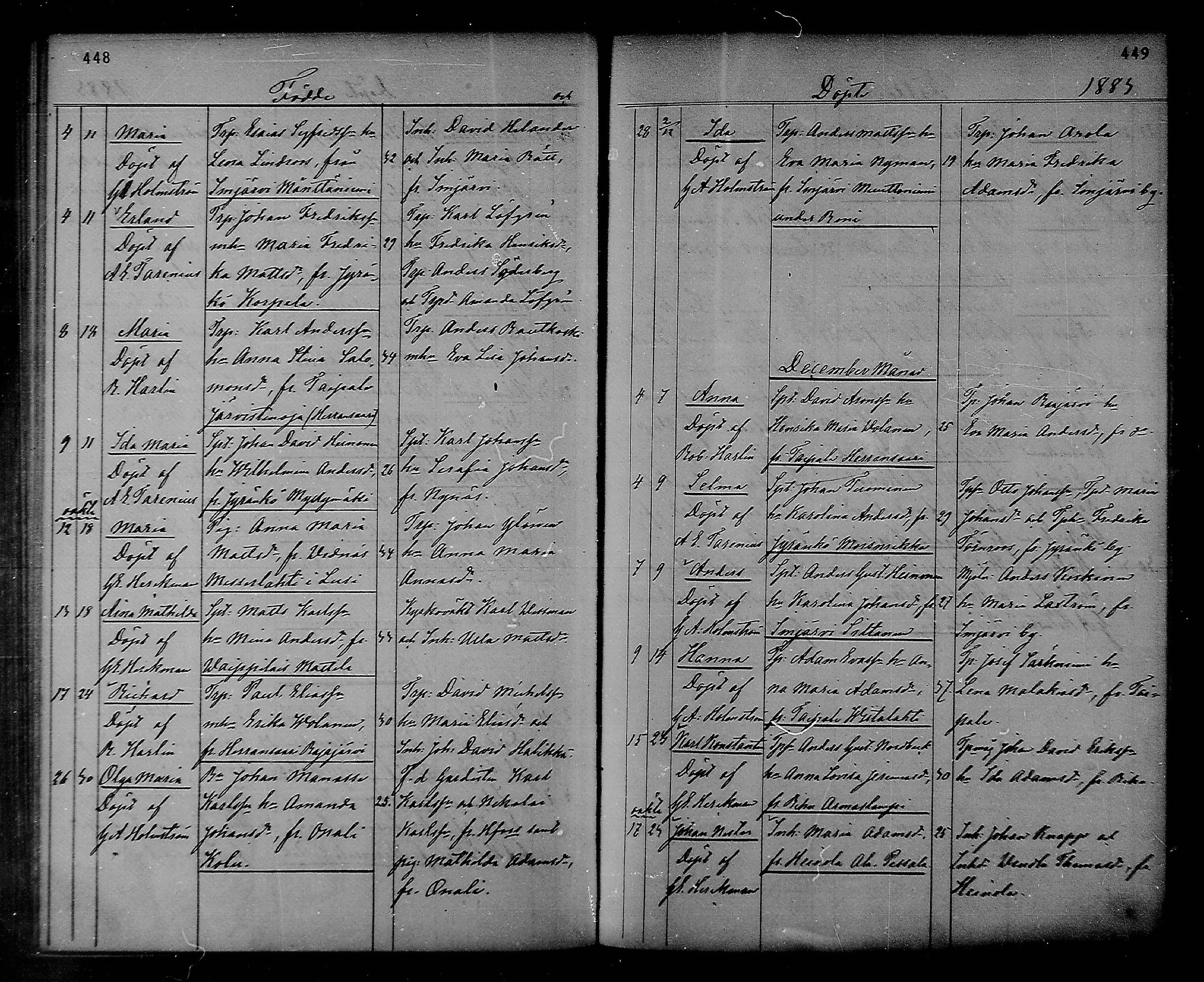 [ ../kirjat/Kirkonkirjat/heinola/syntyneet_1867-1885_msrk_mko50-58/kuvat/225.jpg ]