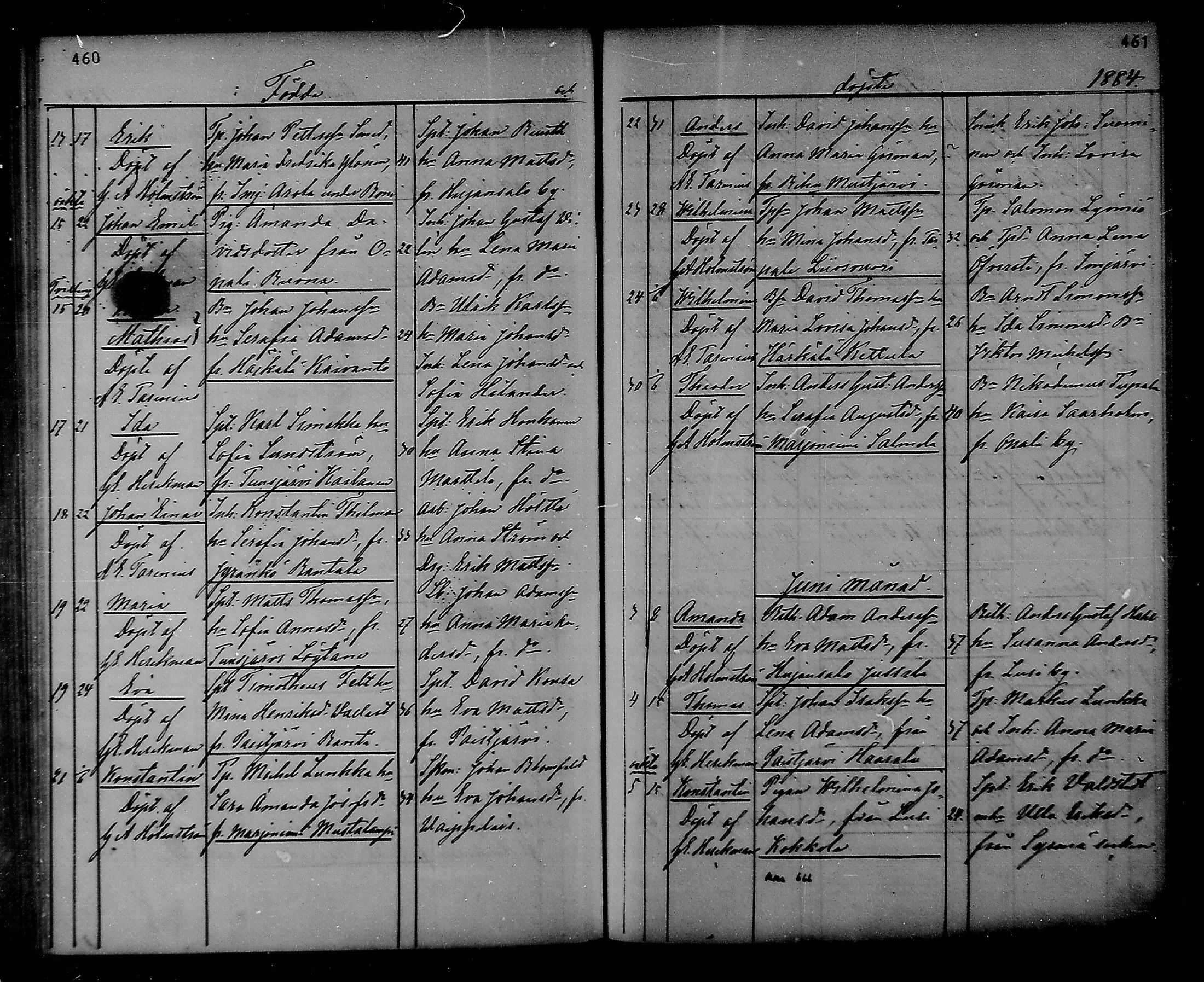 [ ../kirjat/Kirkonkirjat/heinola/syntyneet_1867-1885_msrk_mko50-58/kuvat/231.jpg ]
