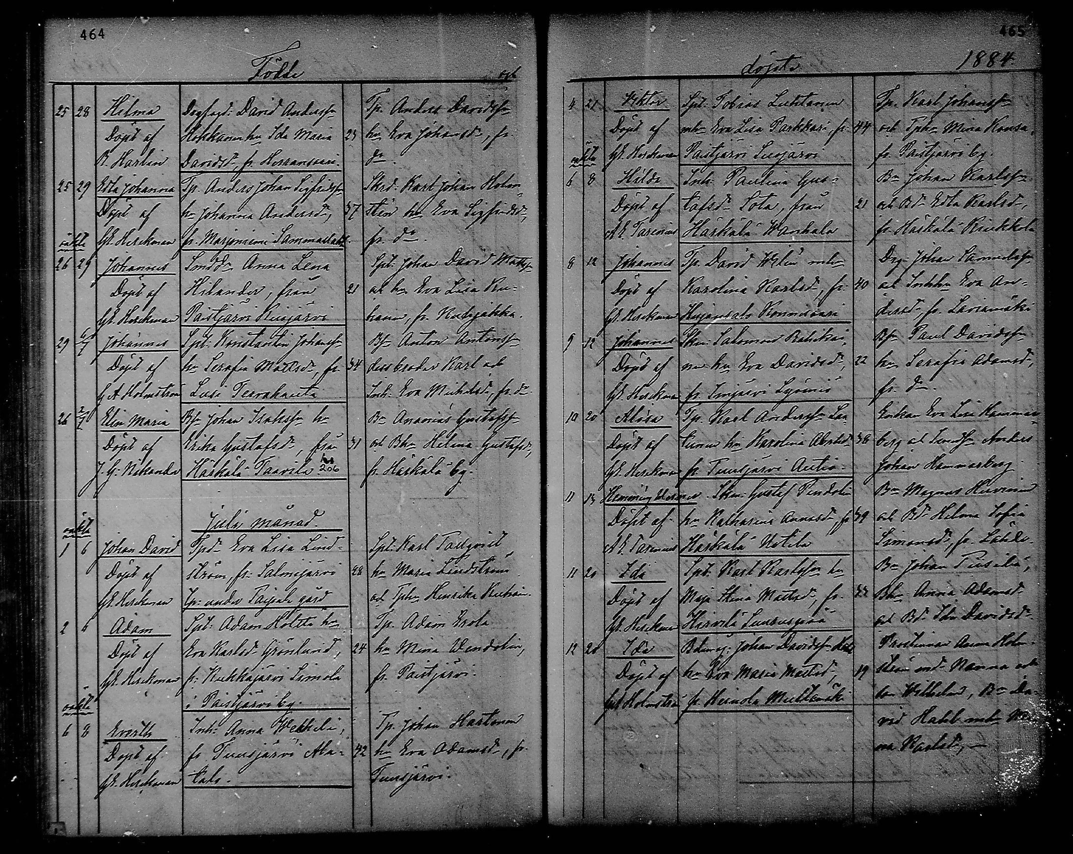 [ ../kirjat/Kirkonkirjat/heinola/syntyneet_1867-1885_msrk_mko50-58/kuvat/233.jpg ]