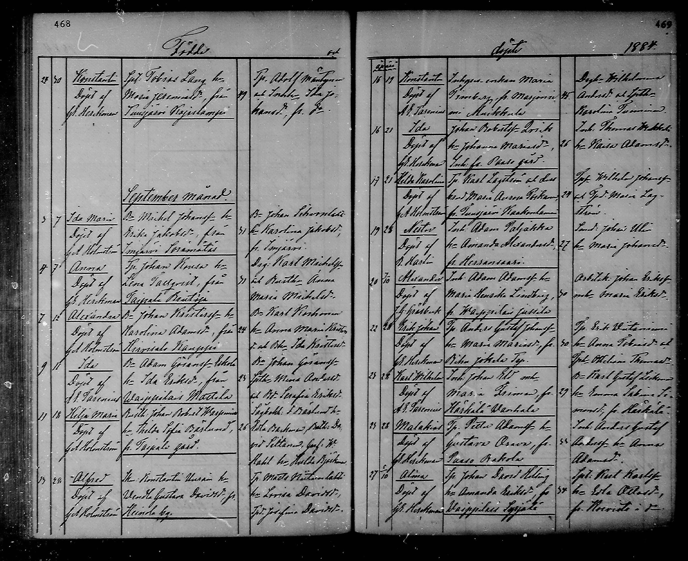 [ ../kirjat/Kirkonkirjat/heinola/syntyneet_1867-1885_msrk_mko50-58/kuvat/235.jpg ]