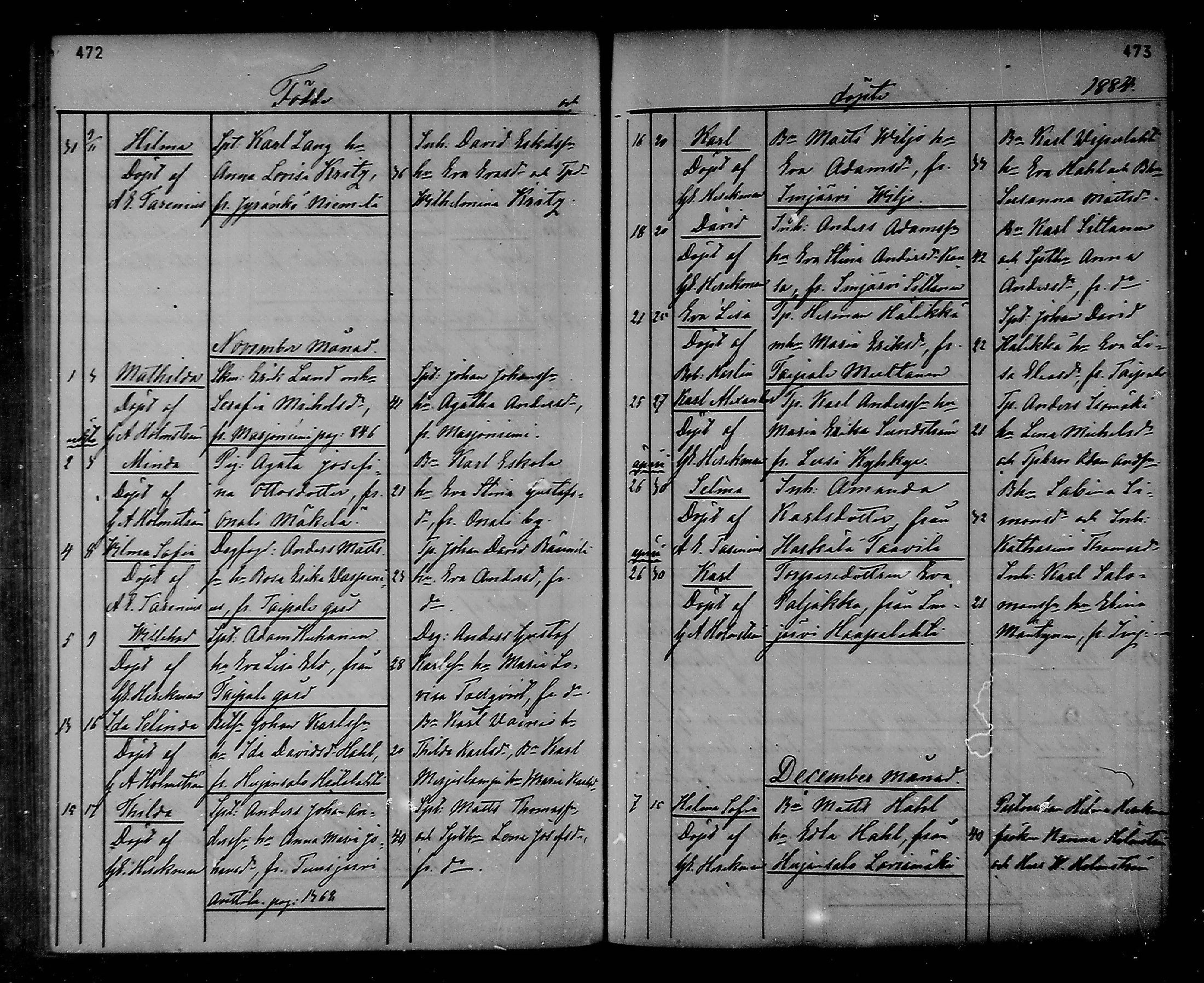[ ../kirjat/Kirkonkirjat/heinola/syntyneet_1867-1885_msrk_mko50-58/kuvat/237.jpg ]