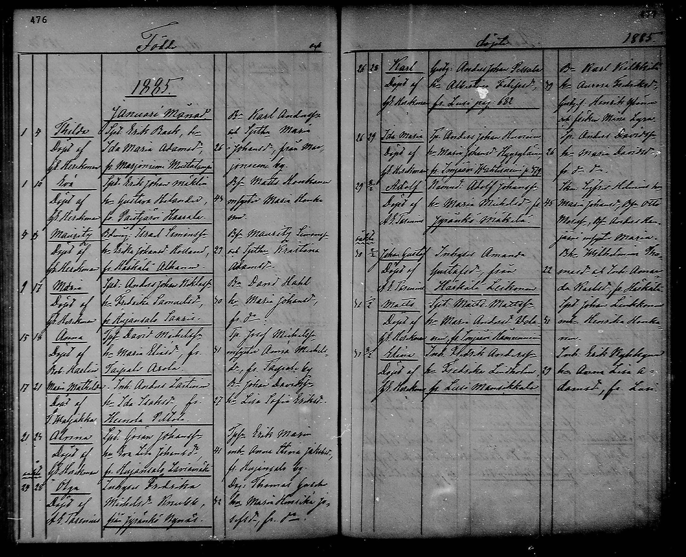 [ ../kirjat/Kirkonkirjat/heinola/syntyneet_1867-1885_msrk_mko50-58/kuvat/239.jpg ]
