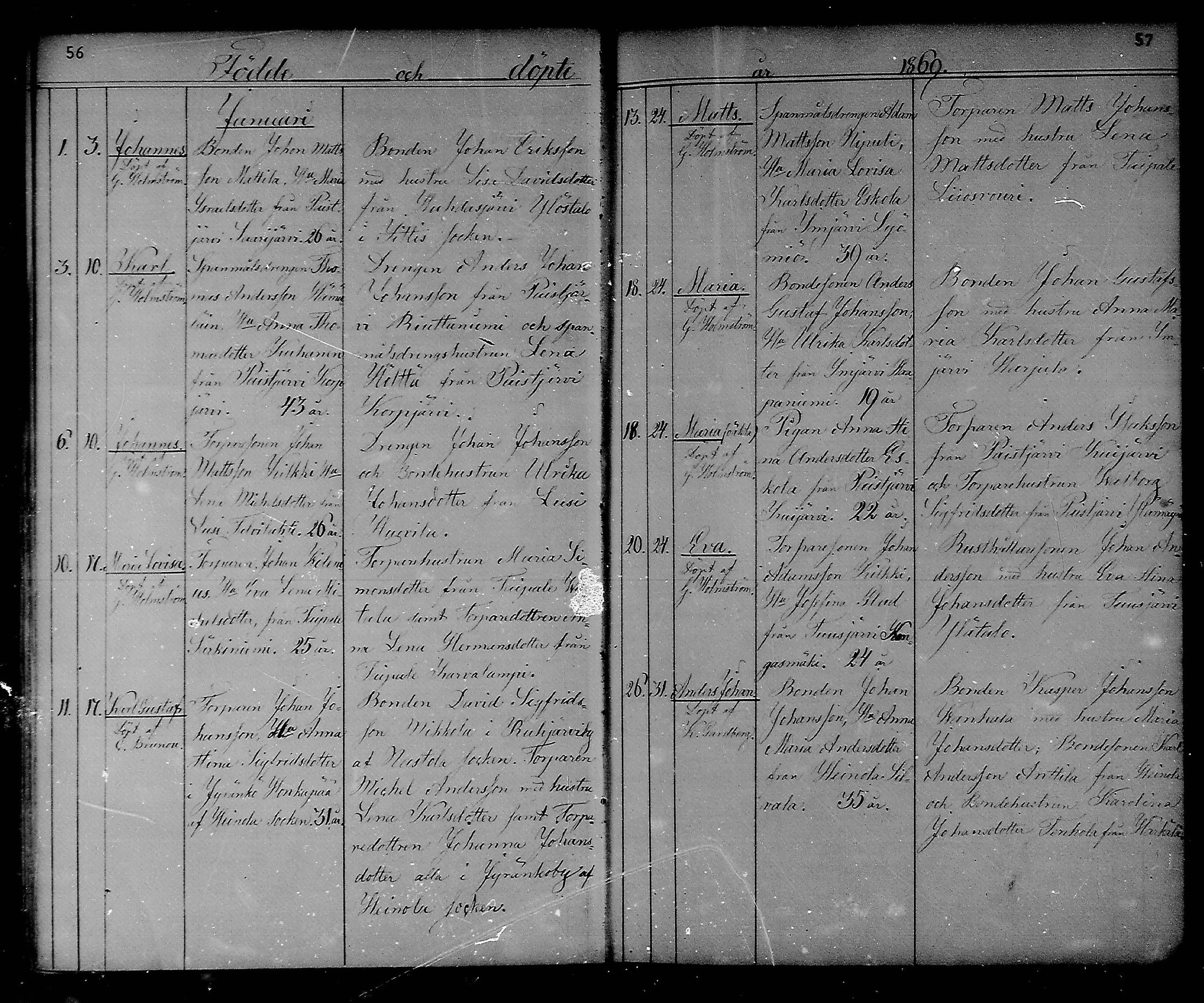 [ ../kirjat/Kirkonkirjat/heinola/syntyneet_1867-1885_msrk_mko50-58/kuvat/29.jpg ]
