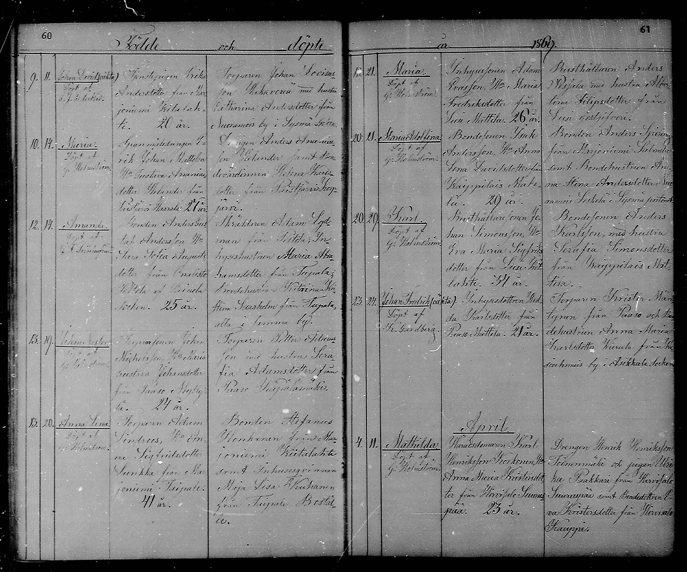 [ ../kirjat/Kirkonkirjat/heinola/syntyneet_1867-1885_msrk_mko50-58/kuvat/31.jpg ]