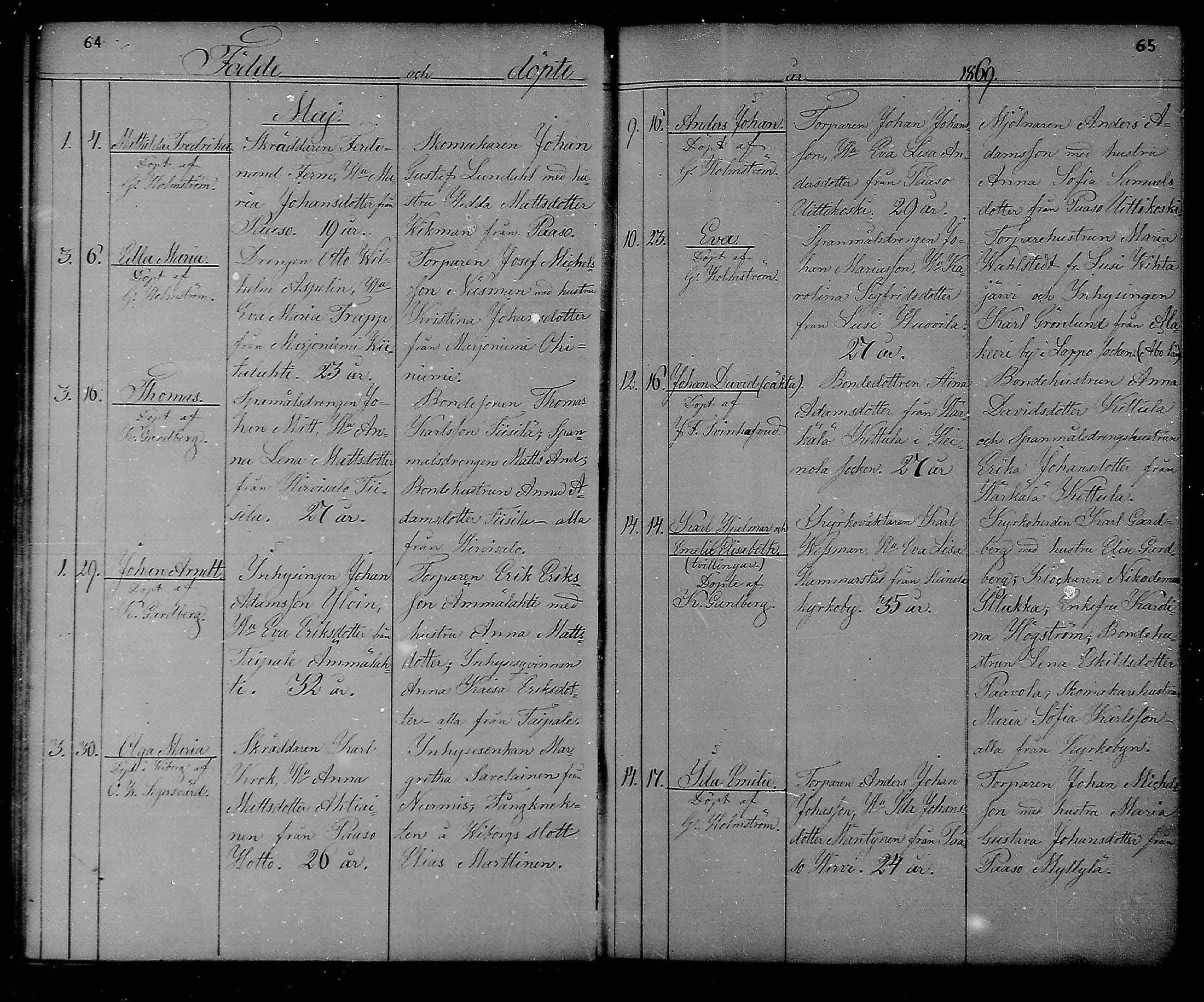 [ ../kirjat/Kirkonkirjat/heinola/syntyneet_1867-1885_msrk_mko50-58/kuvat/33.jpg ]
