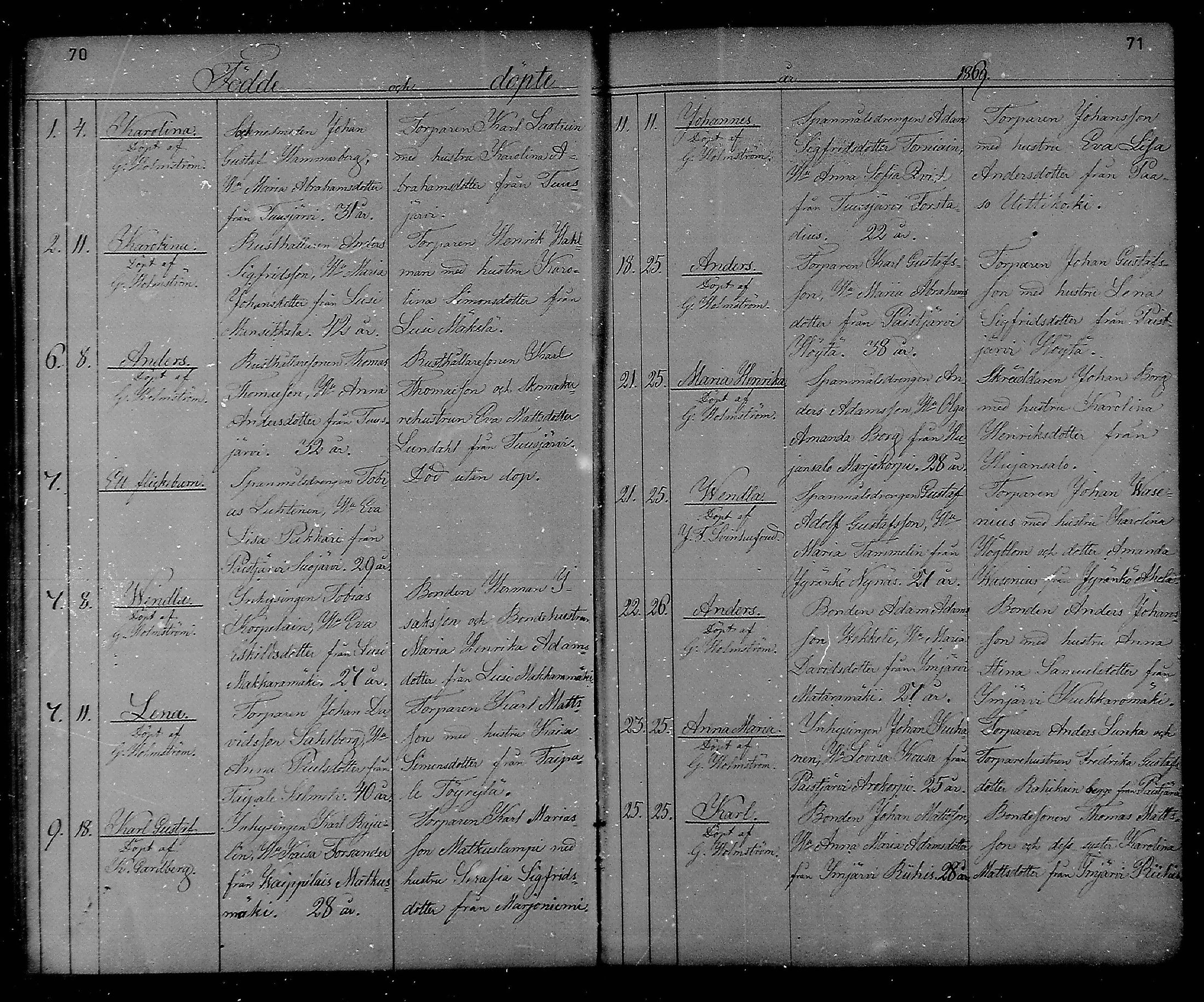 [ ../kirjat/Kirkonkirjat/heinola/syntyneet_1867-1885_msrk_mko50-58/kuvat/36.jpg ]