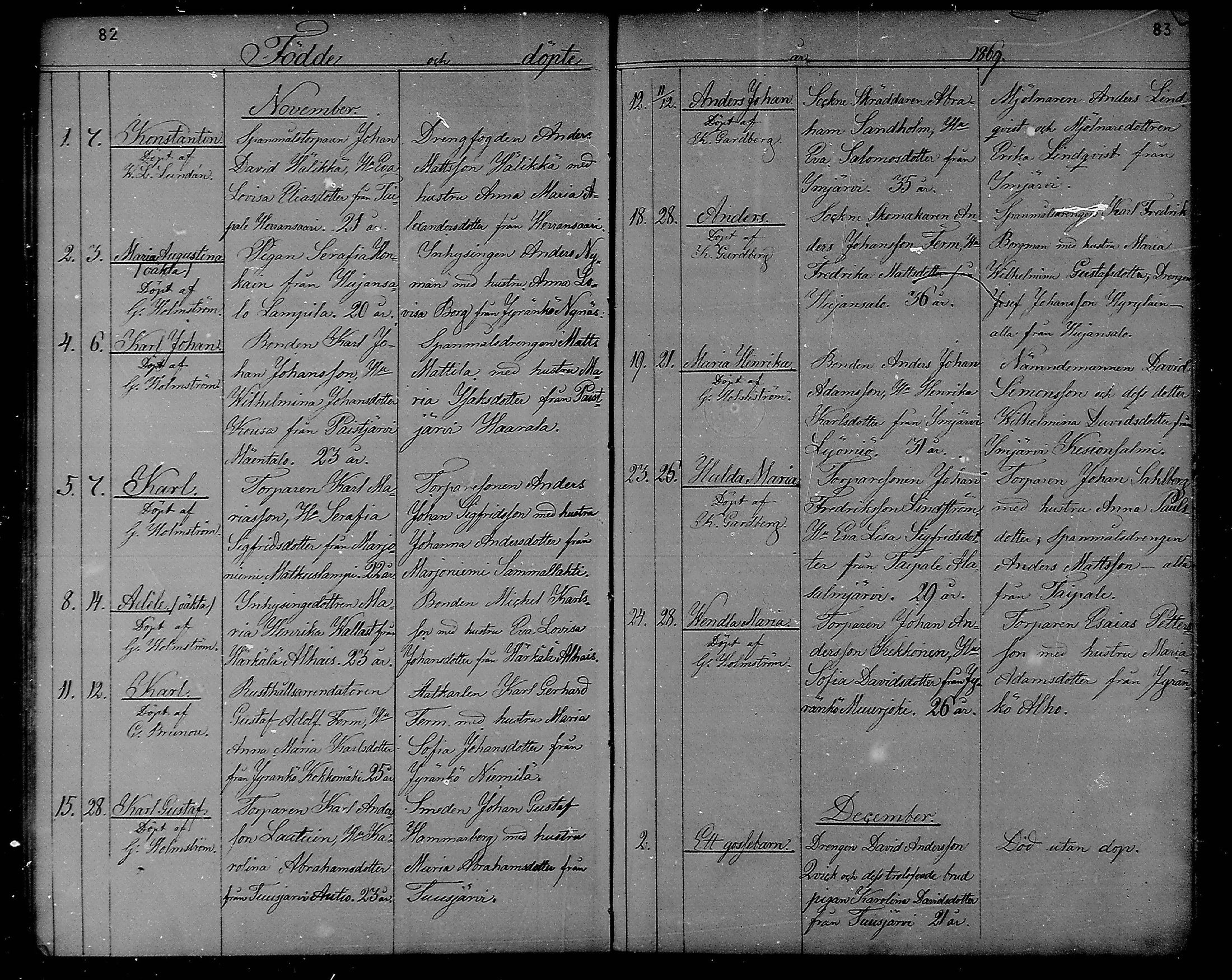 [ ../kirjat/Kirkonkirjat/heinola/syntyneet_1867-1885_msrk_mko50-58/kuvat/42.jpg ]