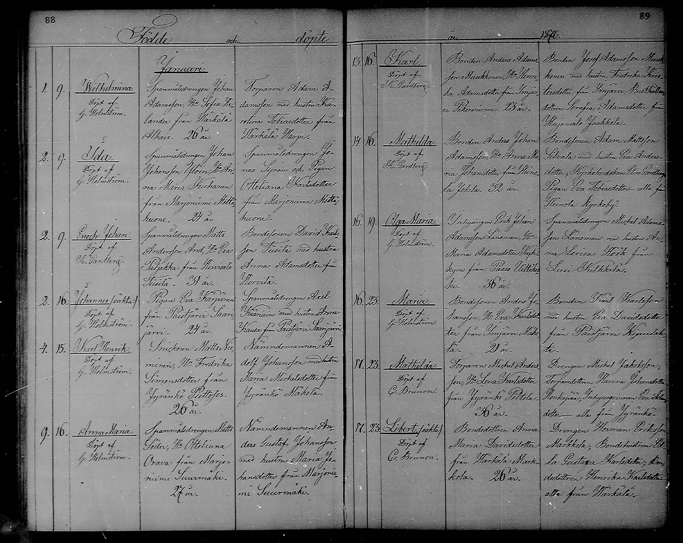 [ ../kirjat/Kirkonkirjat/heinola/syntyneet_1867-1885_msrk_mko50-58/kuvat/45.jpg ]