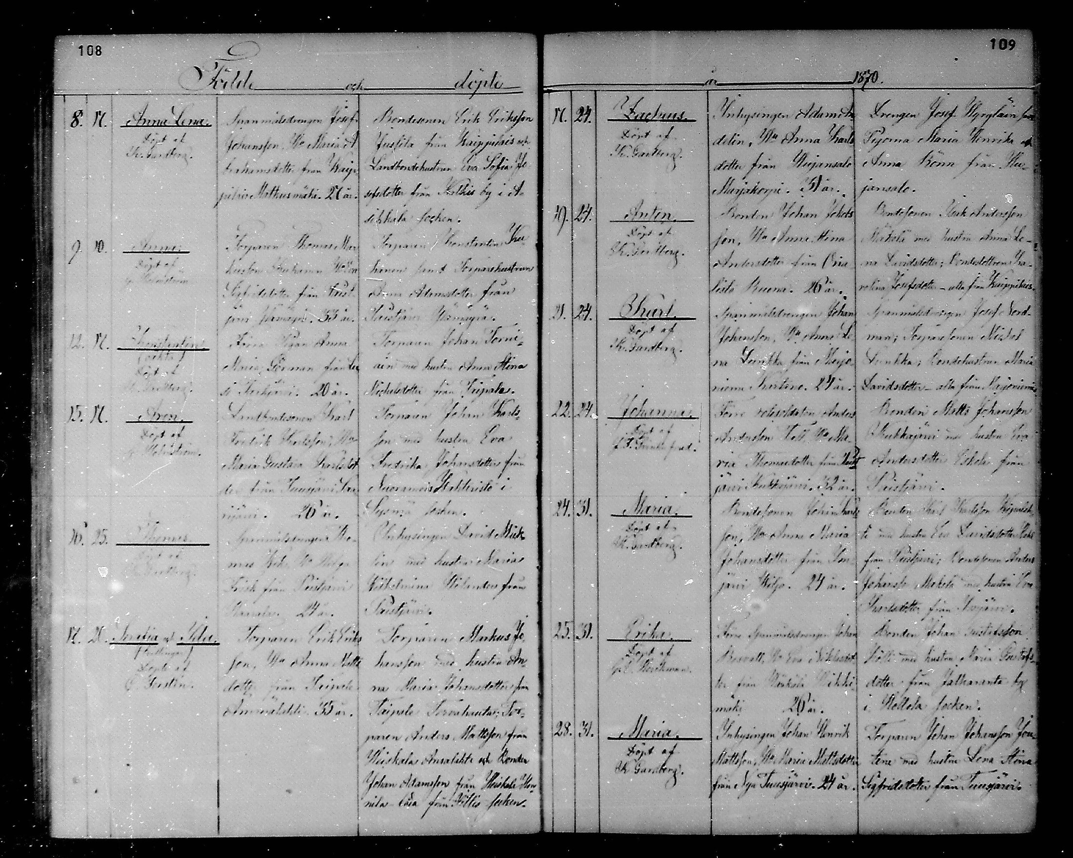 [ ../kirjat/Kirkonkirjat/heinola/syntyneet_1867-1885_msrk_mko50-58/kuvat/55.jpg ]