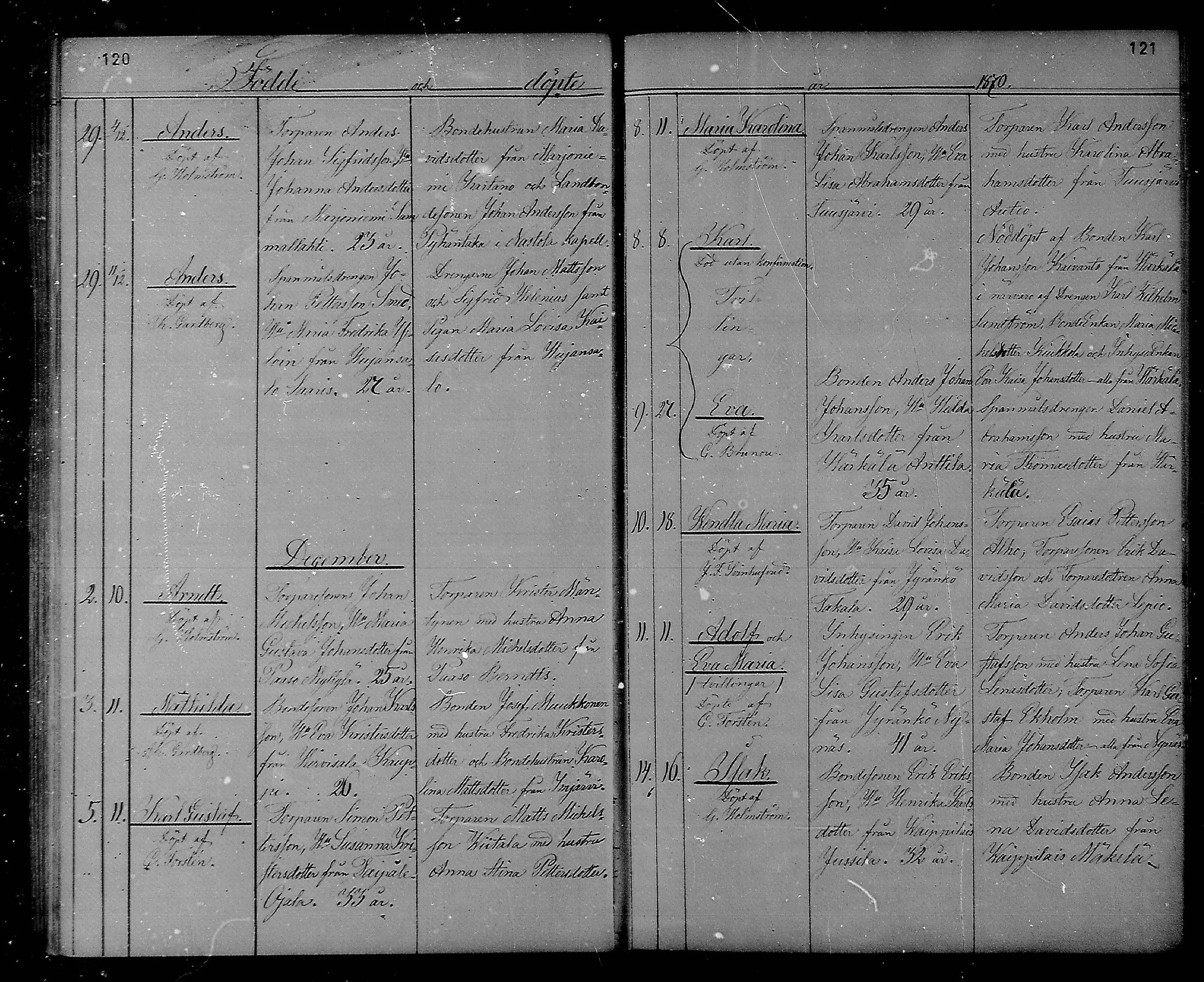 [ ../kirjat/Kirkonkirjat/heinola/syntyneet_1867-1885_msrk_mko50-58/kuvat/61.jpg ]
