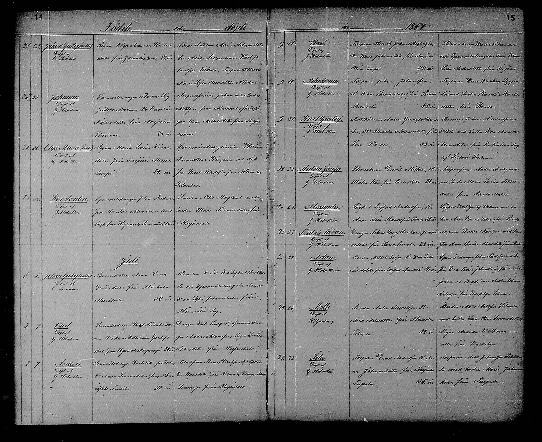 [ ../kirjat/Kirkonkirjat/heinola/syntyneet_1867-1885_msrk_mko50-58/kuvat/8.jpg ]