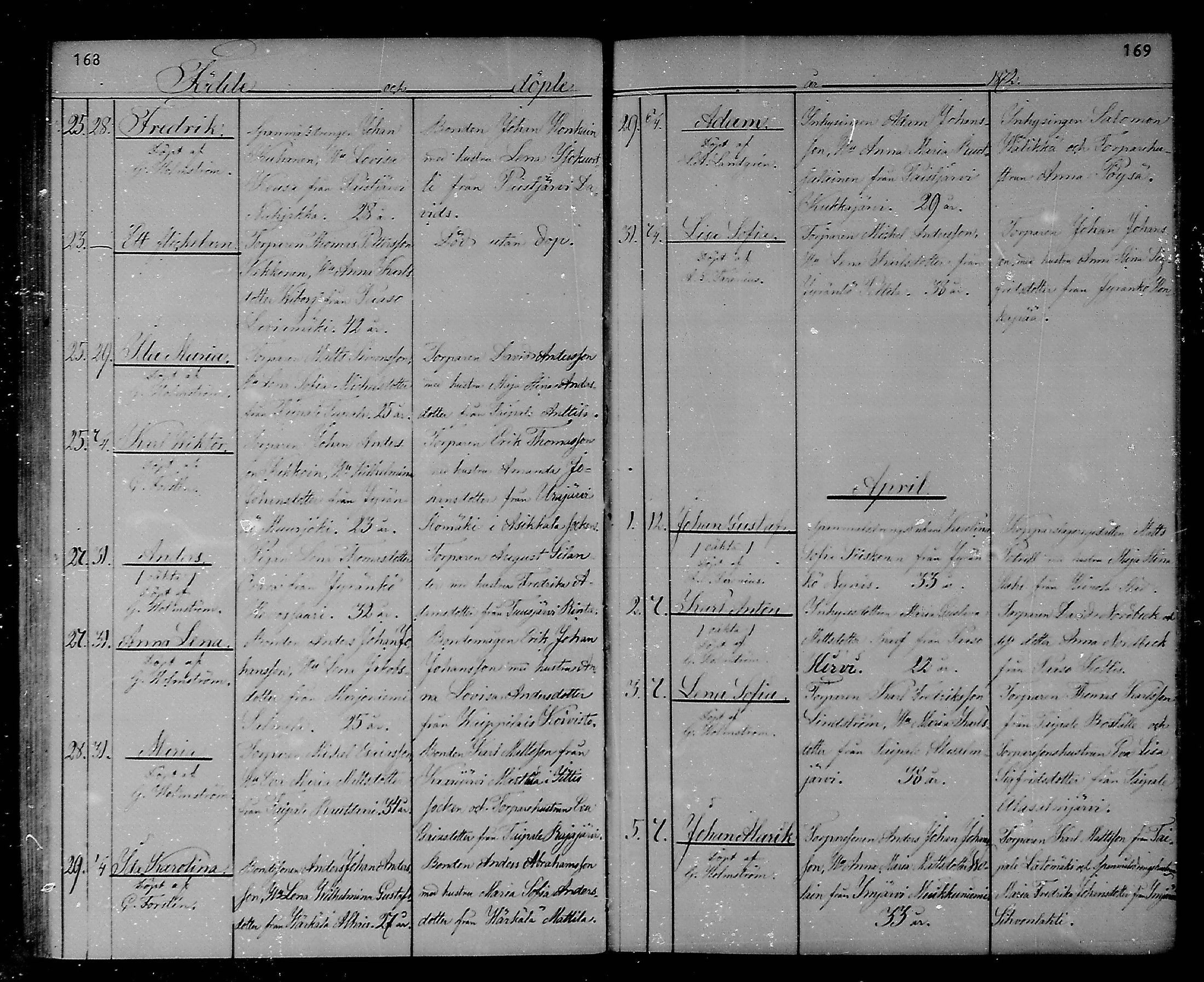 [ ../kirjat/Kirkonkirjat/heinola/syntyneet_1867-1885_msrk_mko50-58/kuvat/85.jpg ]