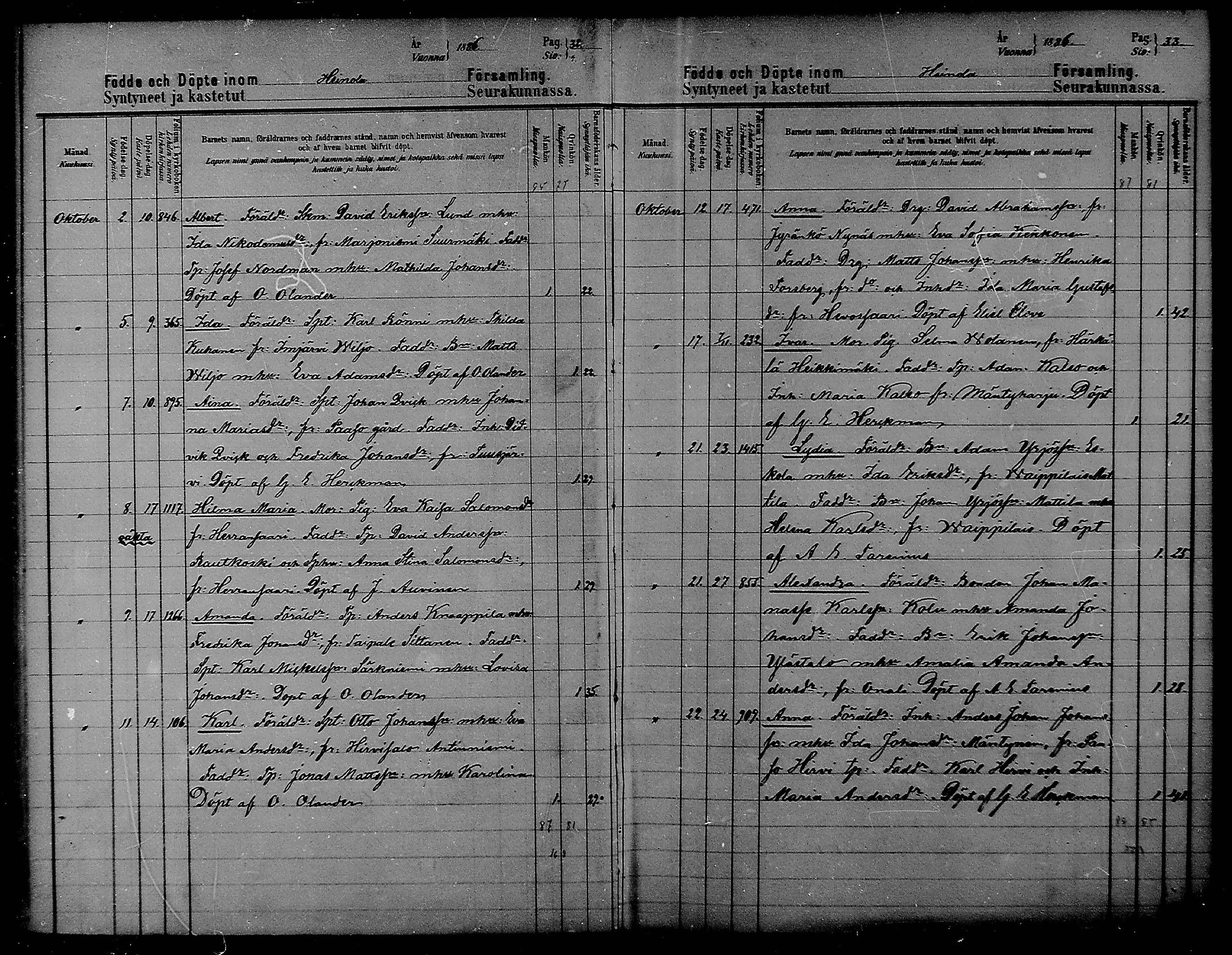 [ ../kirjat/Kirkonkirjat/heinola/syntyneet_1886-1888_msrk_mko59-61/kuvat/17.jpg ]