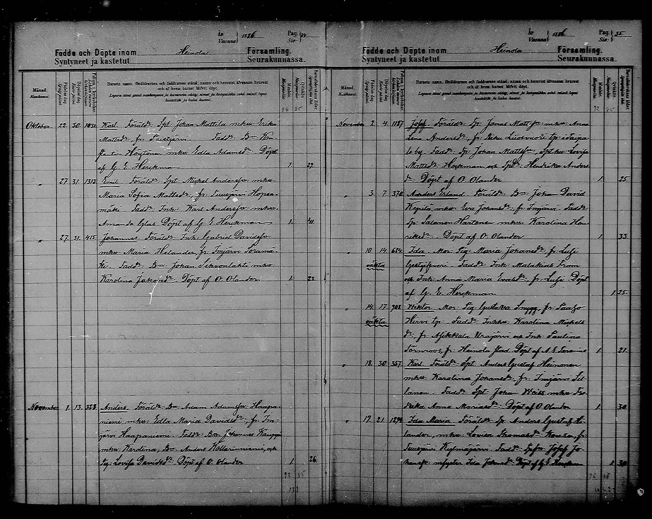 [ ../kirjat/Kirkonkirjat/heinola/syntyneet_1886-1888_msrk_mko59-61/kuvat/18.jpg ]