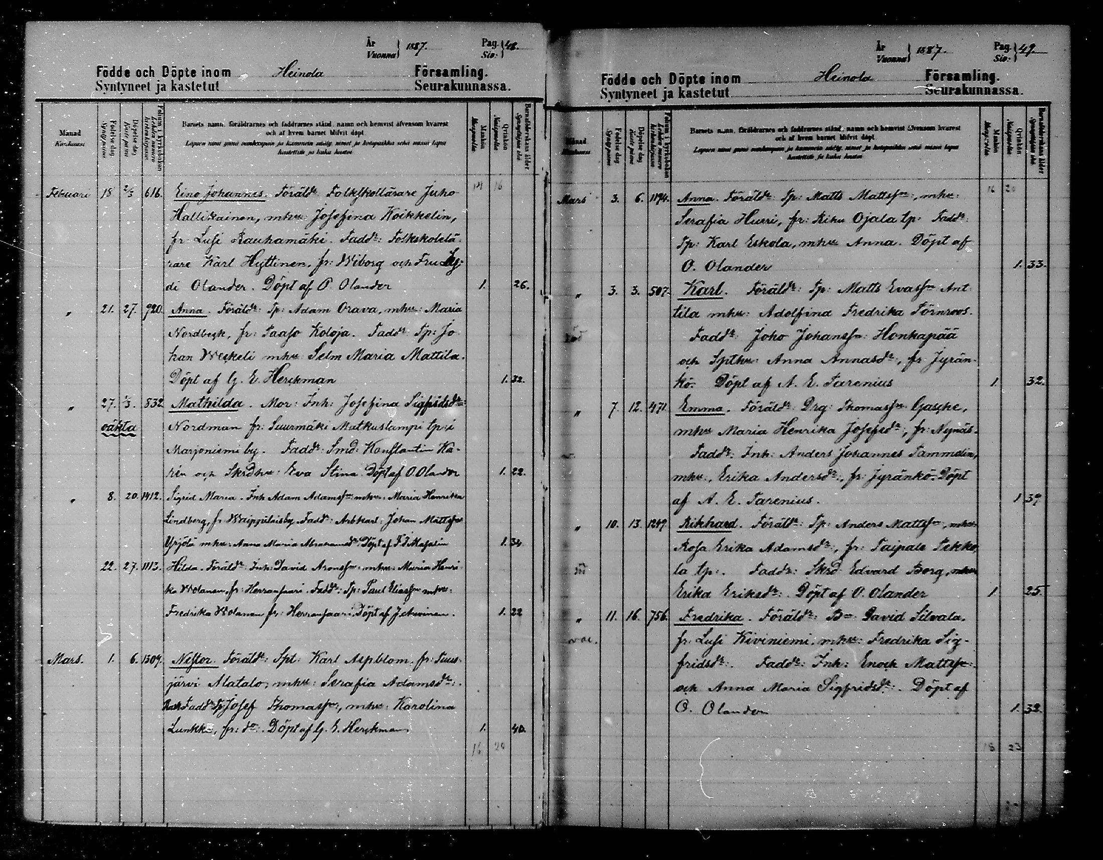 [ ../kirjat/Kirkonkirjat/heinola/syntyneet_1886-1888_msrk_mko59-61/kuvat/25.jpg ]