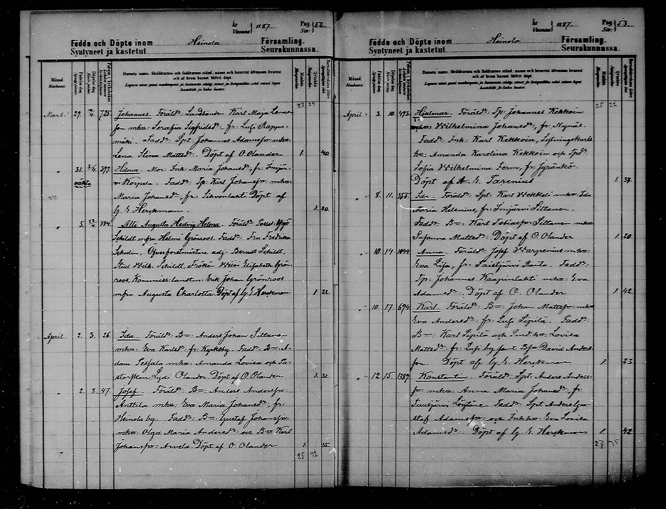 [ ../kirjat/Kirkonkirjat/heinola/syntyneet_1886-1888_msrk_mko59-61/kuvat/27.jpg ]